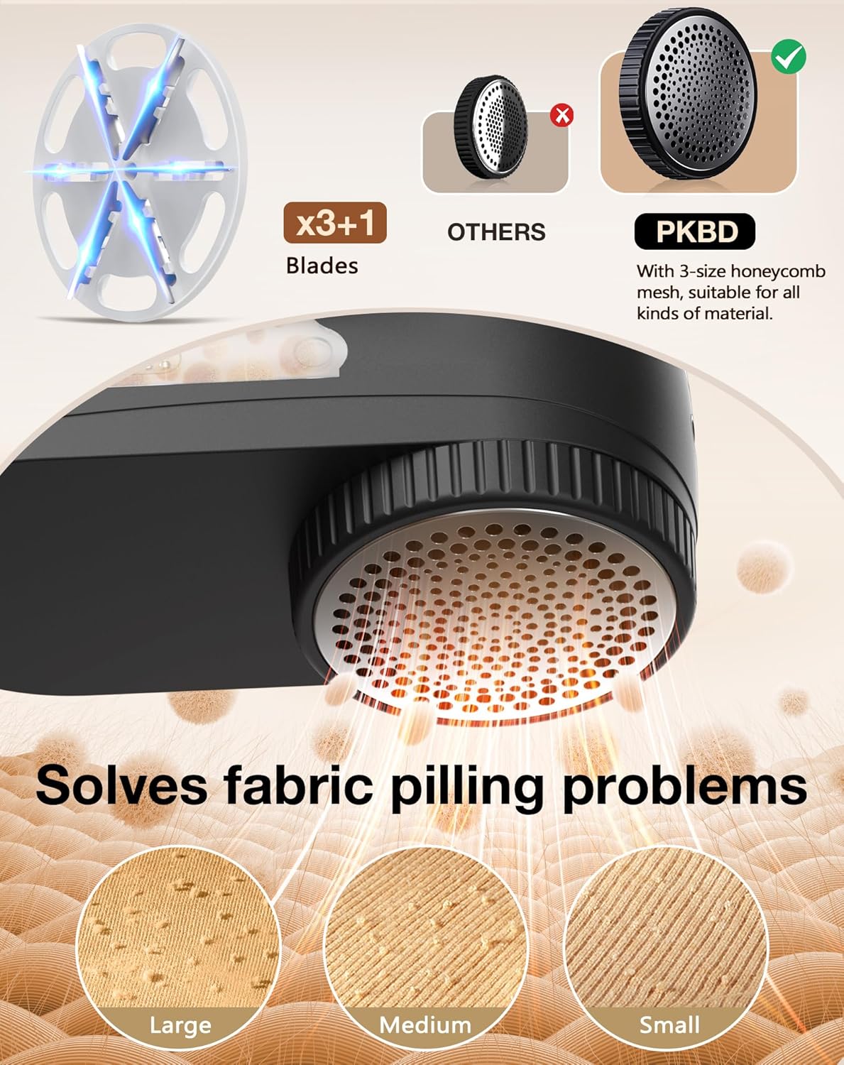 IPX6 Waterproof Washable Electric Fabric Shaver and Lint Remover, Rechargeable Sweater Defuzzer