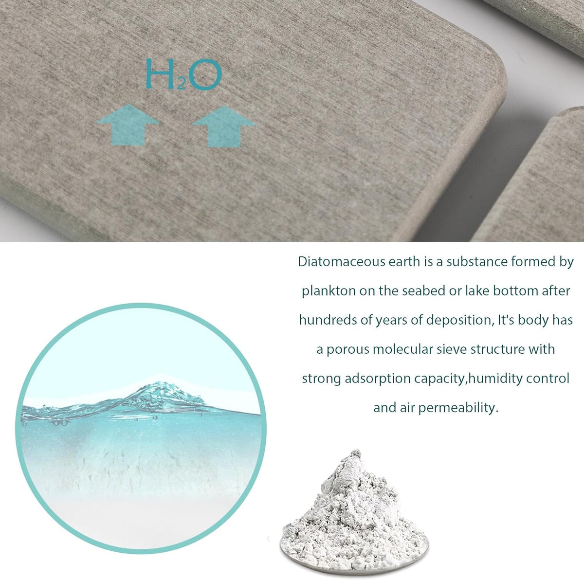 Set of 4 Water Absorbent Diatomite Coasters, Diatomaceous Earth Kitchen Soap Dish, Bathroom Trays