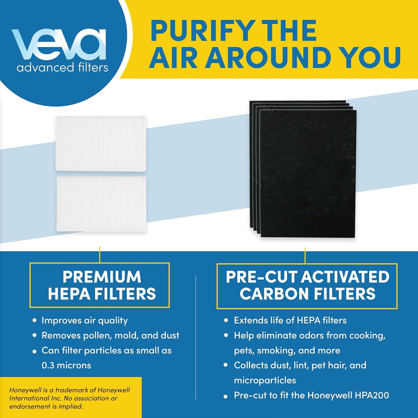 HPA200 Replacement Filters for Honeywell Air Purifier - 2 HEPA Filters w/ 4 Carbon Pre-Filters