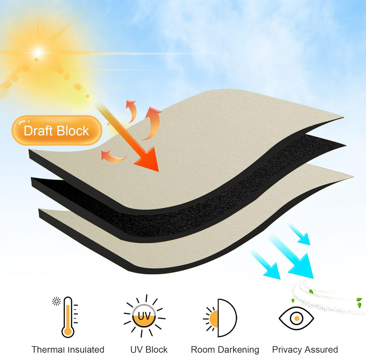 RYB HOME Blackout Curtains for Living Room Thermal Insulated Privacy Solar Drapes for Kids Bedroom