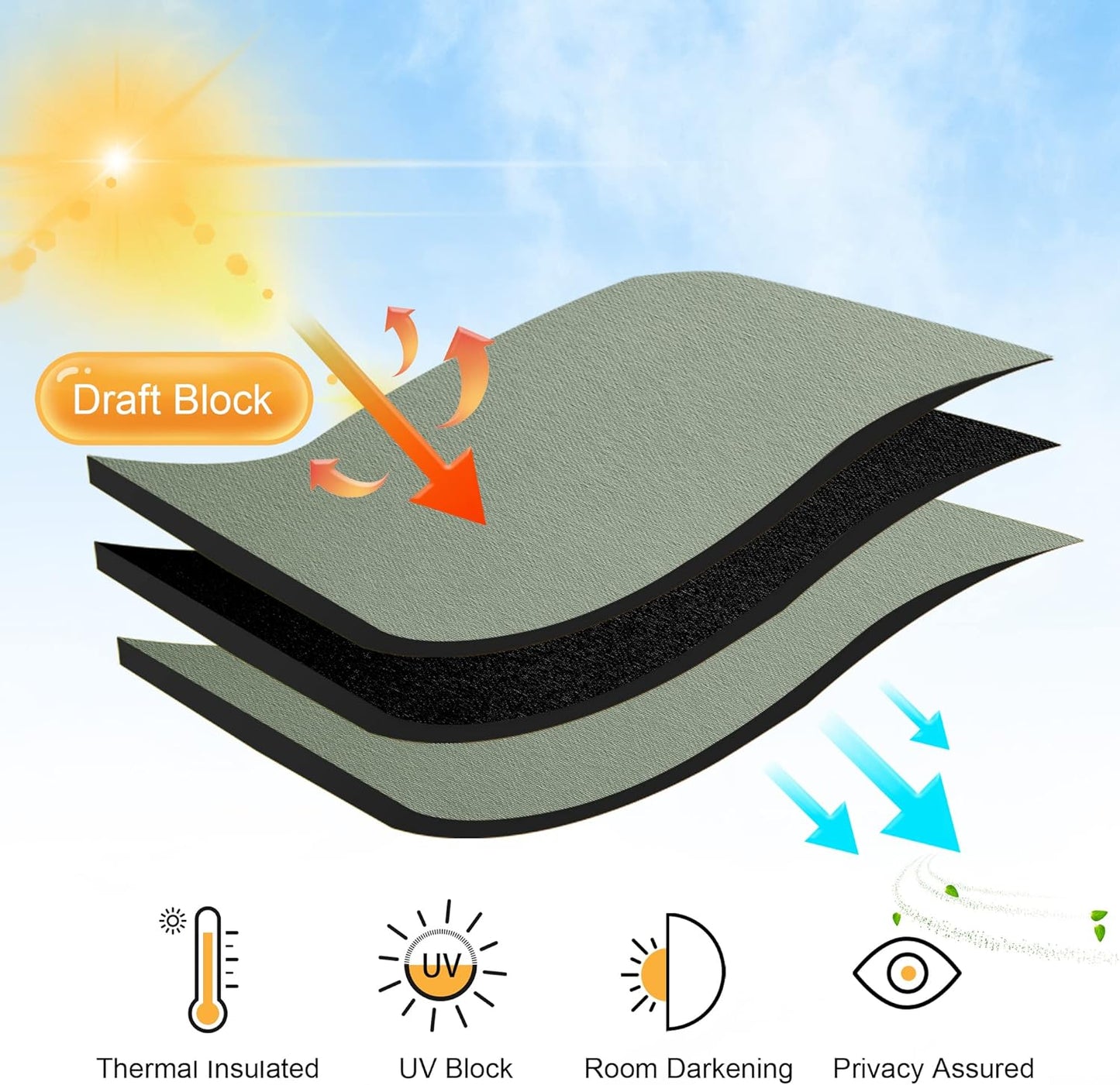 RYB HOME Small Window Curtains with Rod Pocket Design, Blackout Privacy Curtains Drapes Energy