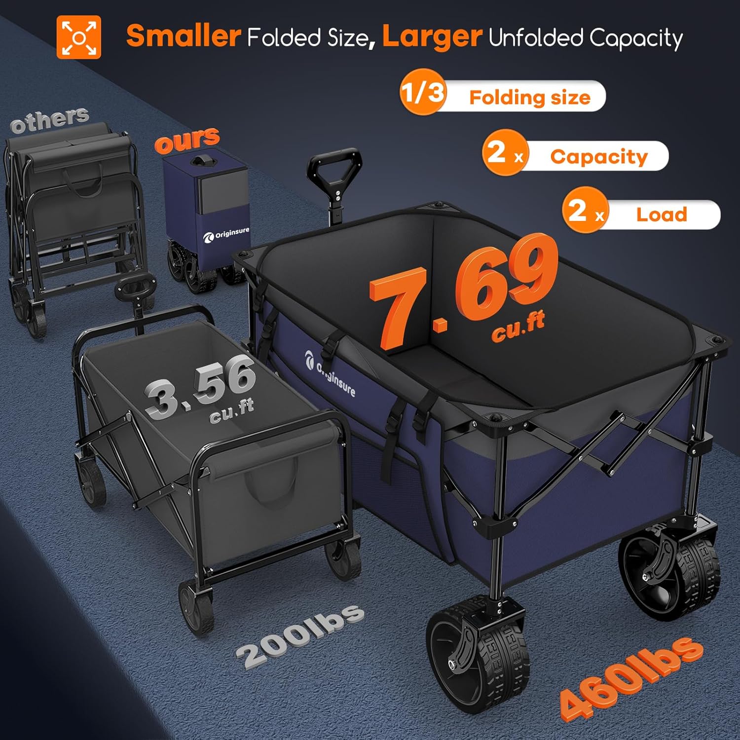 220L Collapsible Wagon Cart Foldable, 460lbs Load Capacity Heavy Duty Folding Beach Wagons with Big