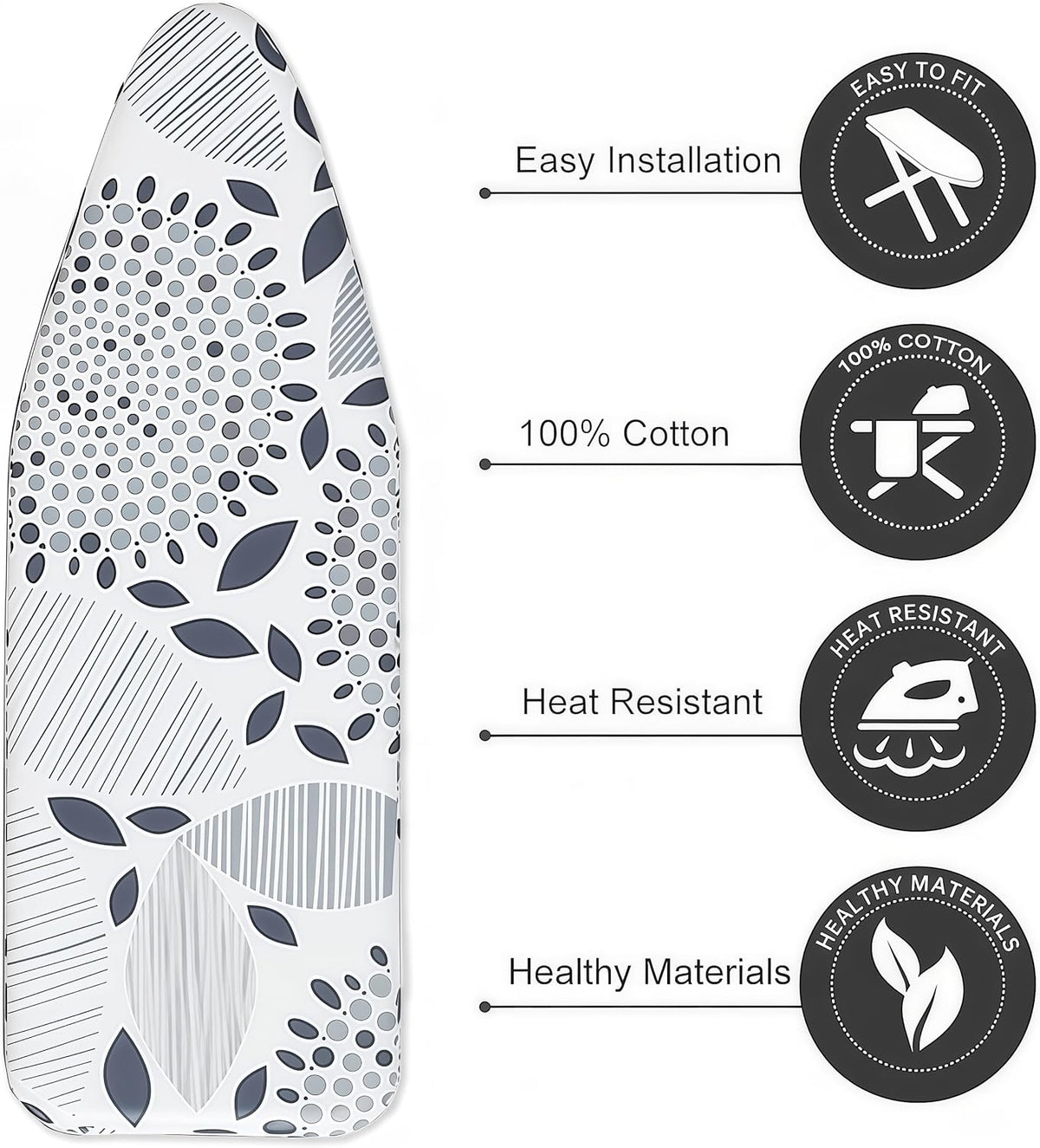 Ironing Board Cover with Two 5MM Thick Feltpads,12"x36"Heat Resistant Replacement Ironing Board