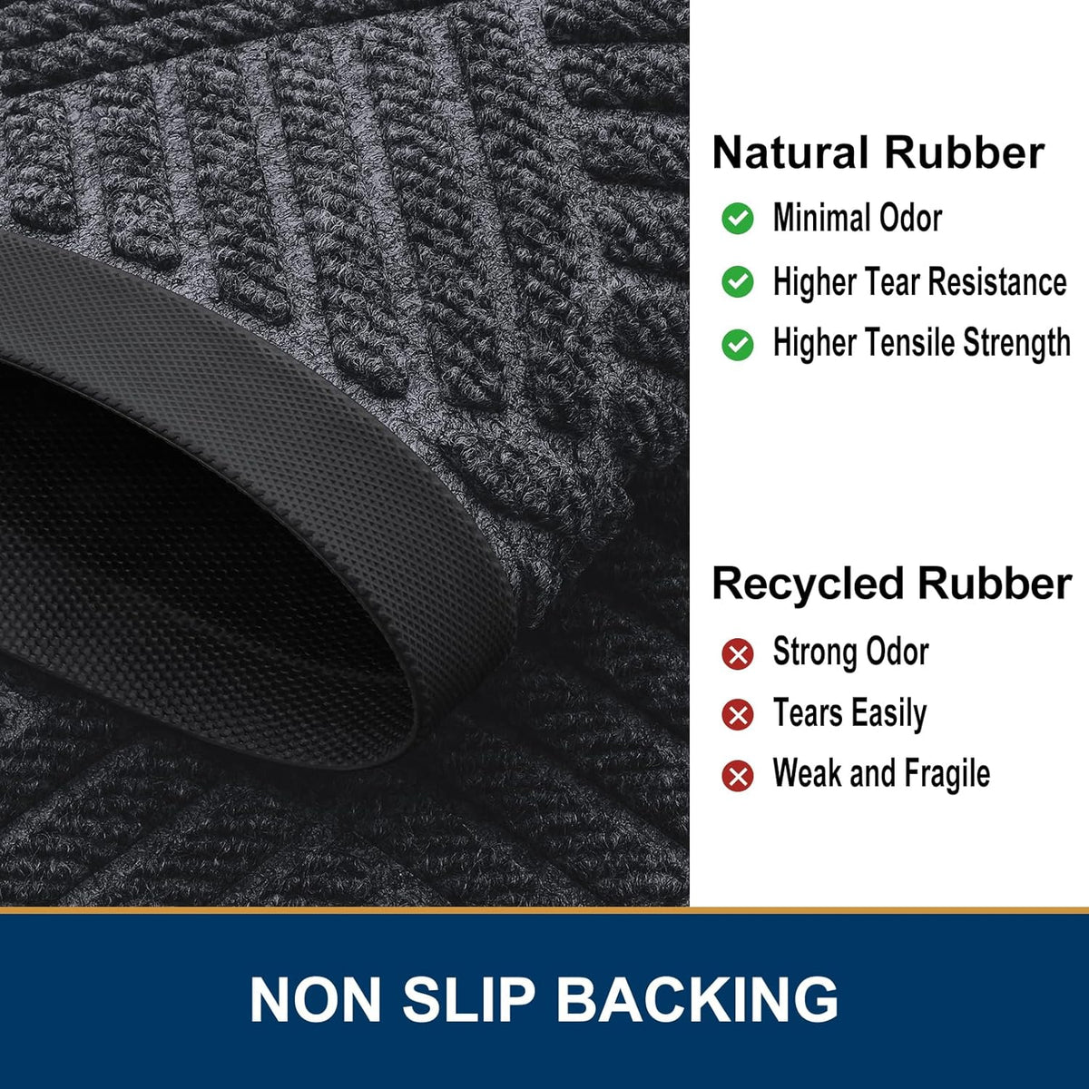 Smiry Front Door Mat Outside Entrance, Heavy Duty Outdoor Indoor Natural Rubber Doormat, Non Slip
