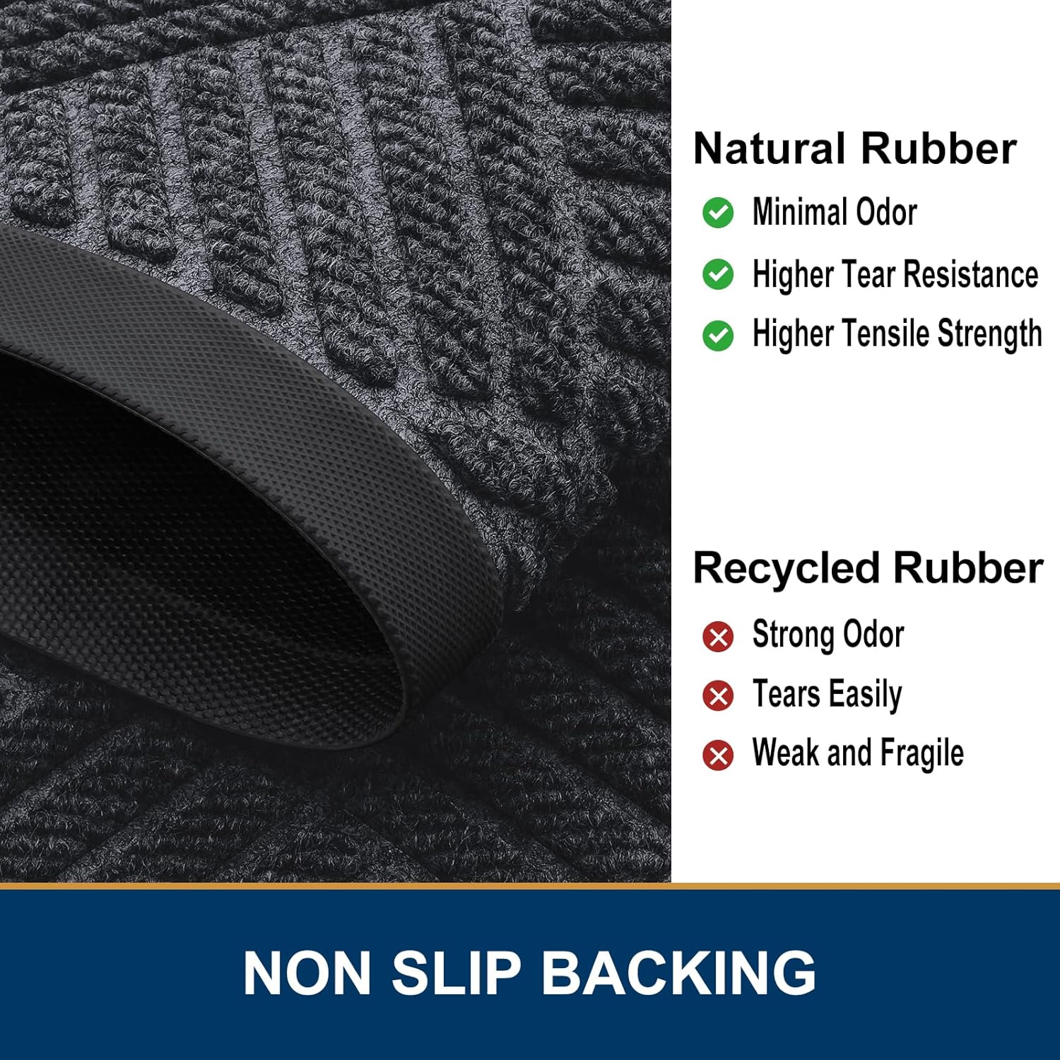Smiry Front Door Mat Outside Entrance, Heavy Duty Outdoor Indoor Natural Rubber Doormat, Non Slip