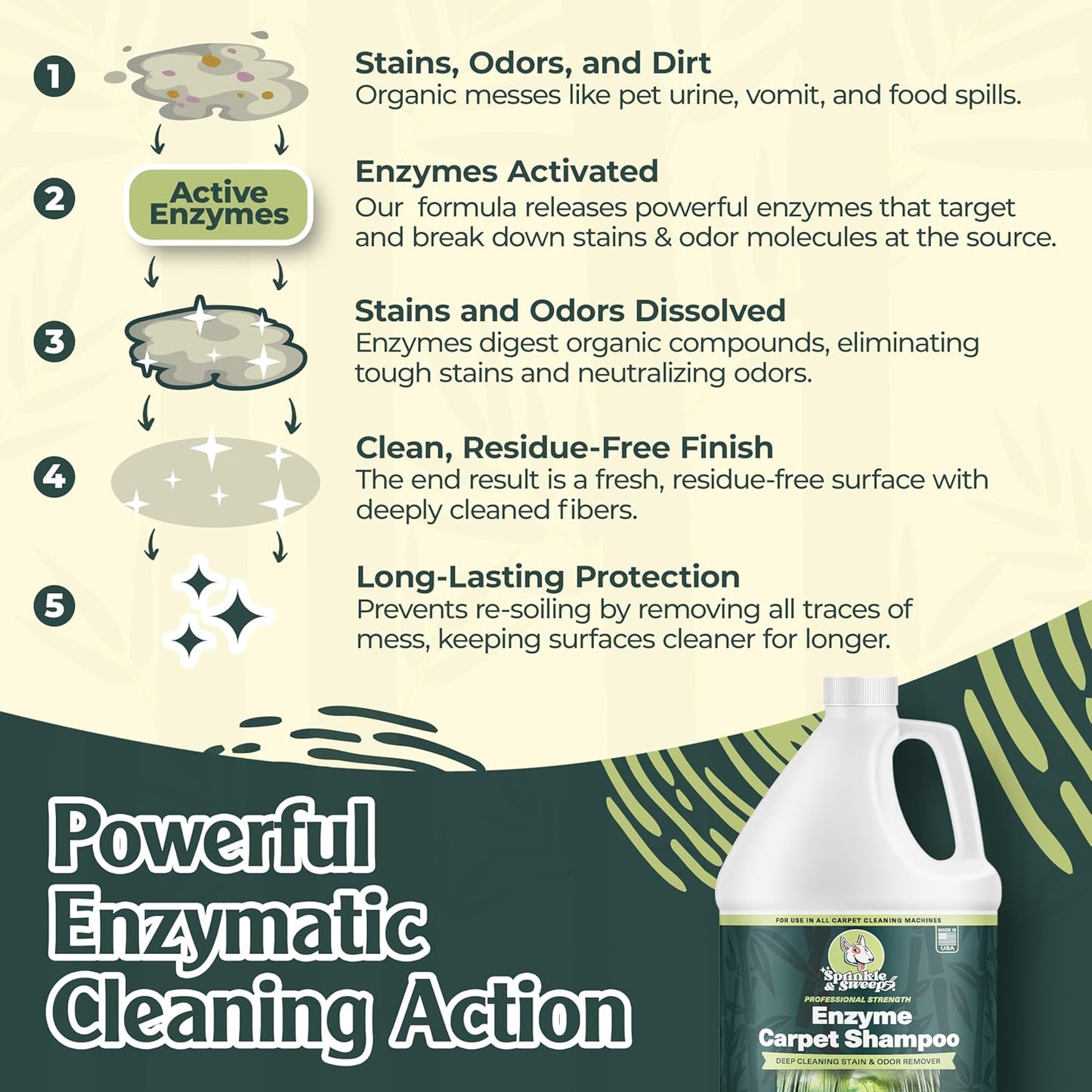 Enzyme Carpet Cleaner - Enzyme Carpet Shampoo (1gal) - Carpet Cleaner Solution to Eliminate Tough