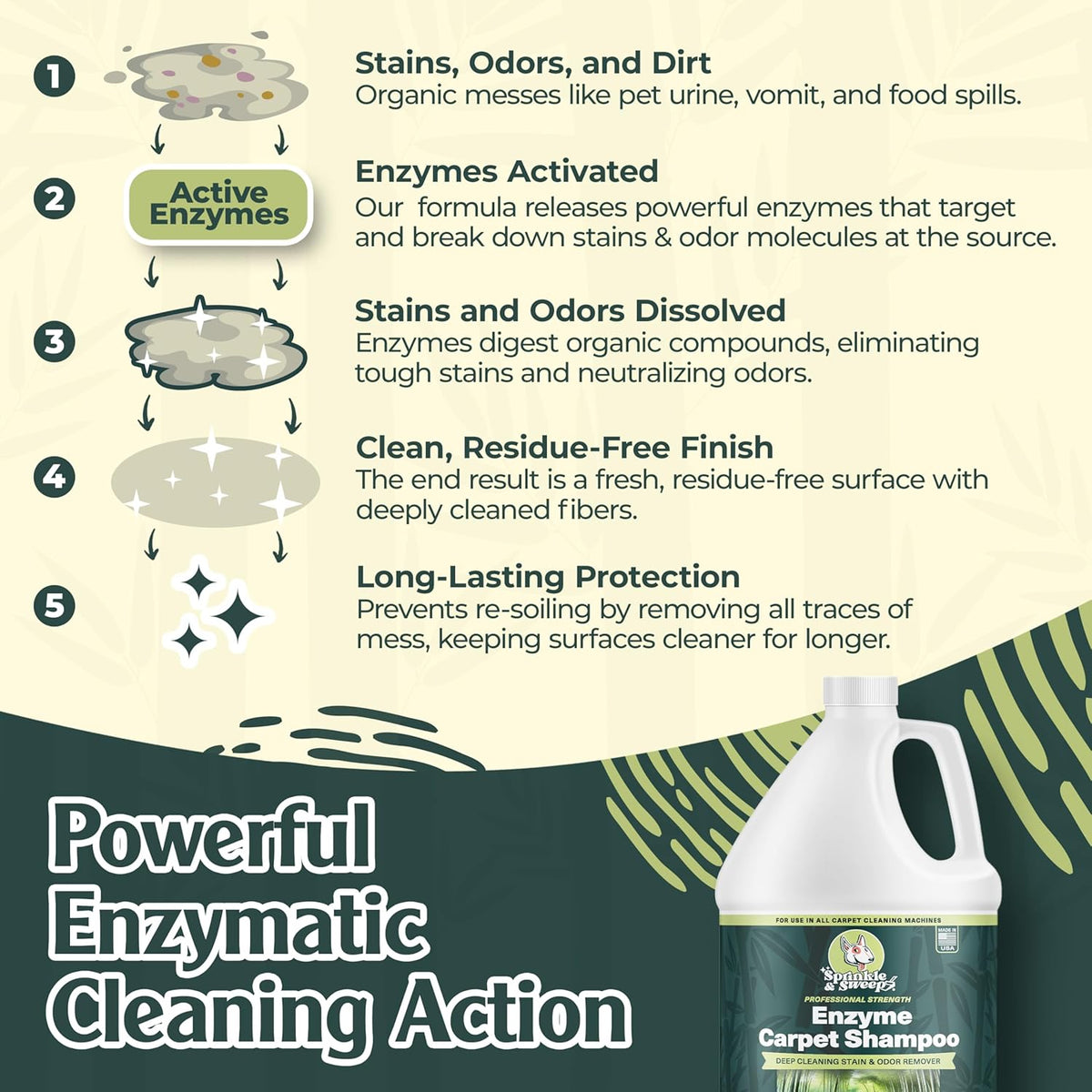 Enzyme Carpet Cleaner - Enzyme Carpet Shampoo (1gal) - Carpet Cleaner Solution to Eliminate Tough