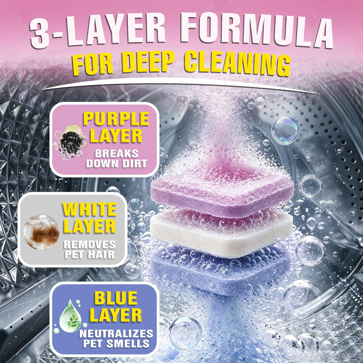 UGODAR Washing Machine Cleaner Tablets 24-Pack, 3-Layer Formula Deep Cleaning, Pet Hair & Odor