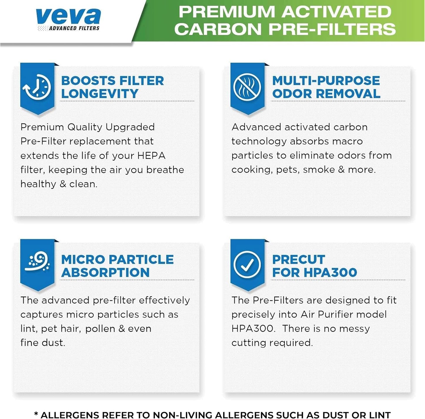 VEVA Precut for HPA300 Premium Carbon Activated Pre Filters 4 Pack Compatible with HW Air Purifier.