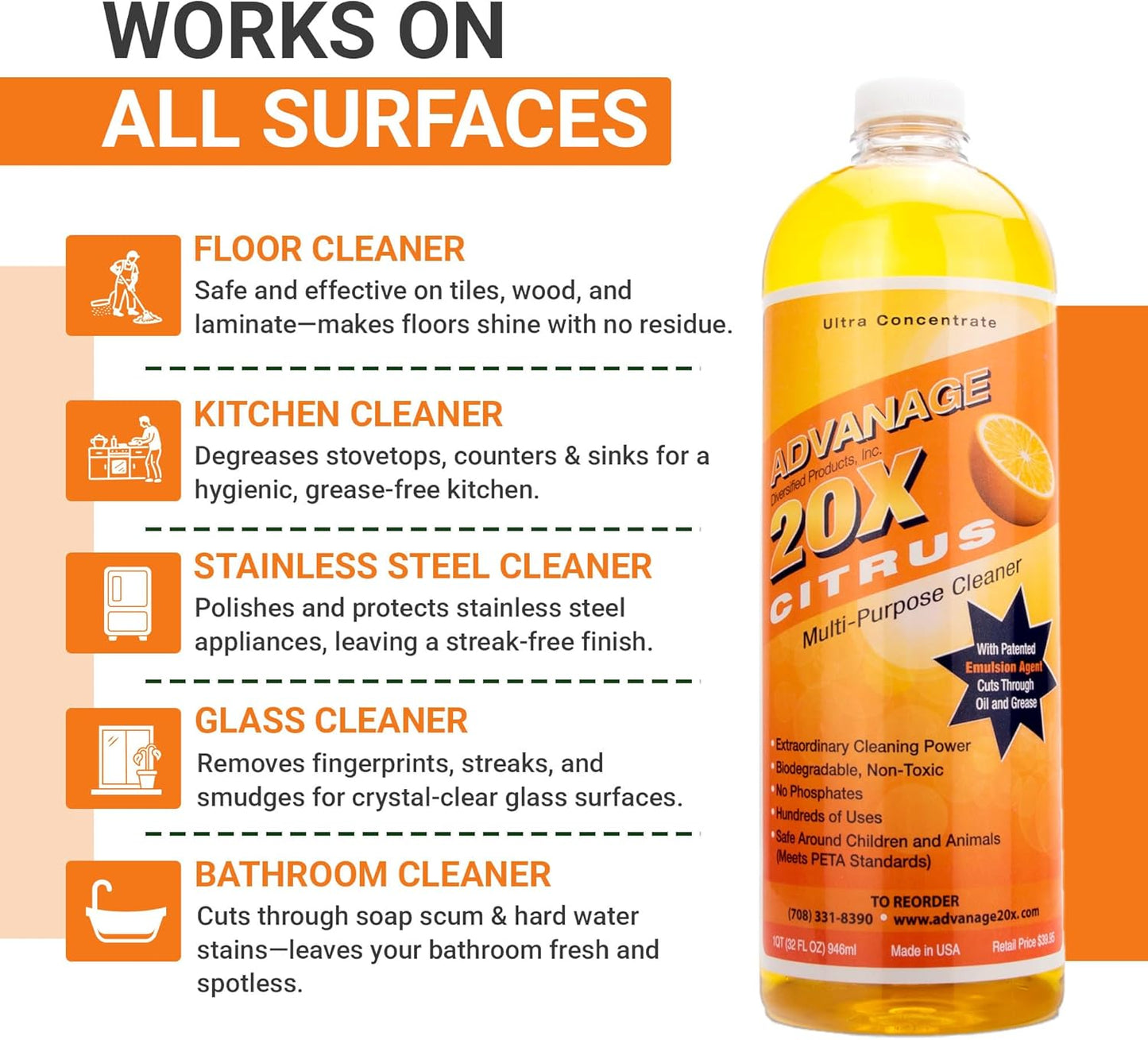 All Purpose Cleaner Concentrate - Advanage 20X The Wonder Cleaner Citrus for All Surfaces Around