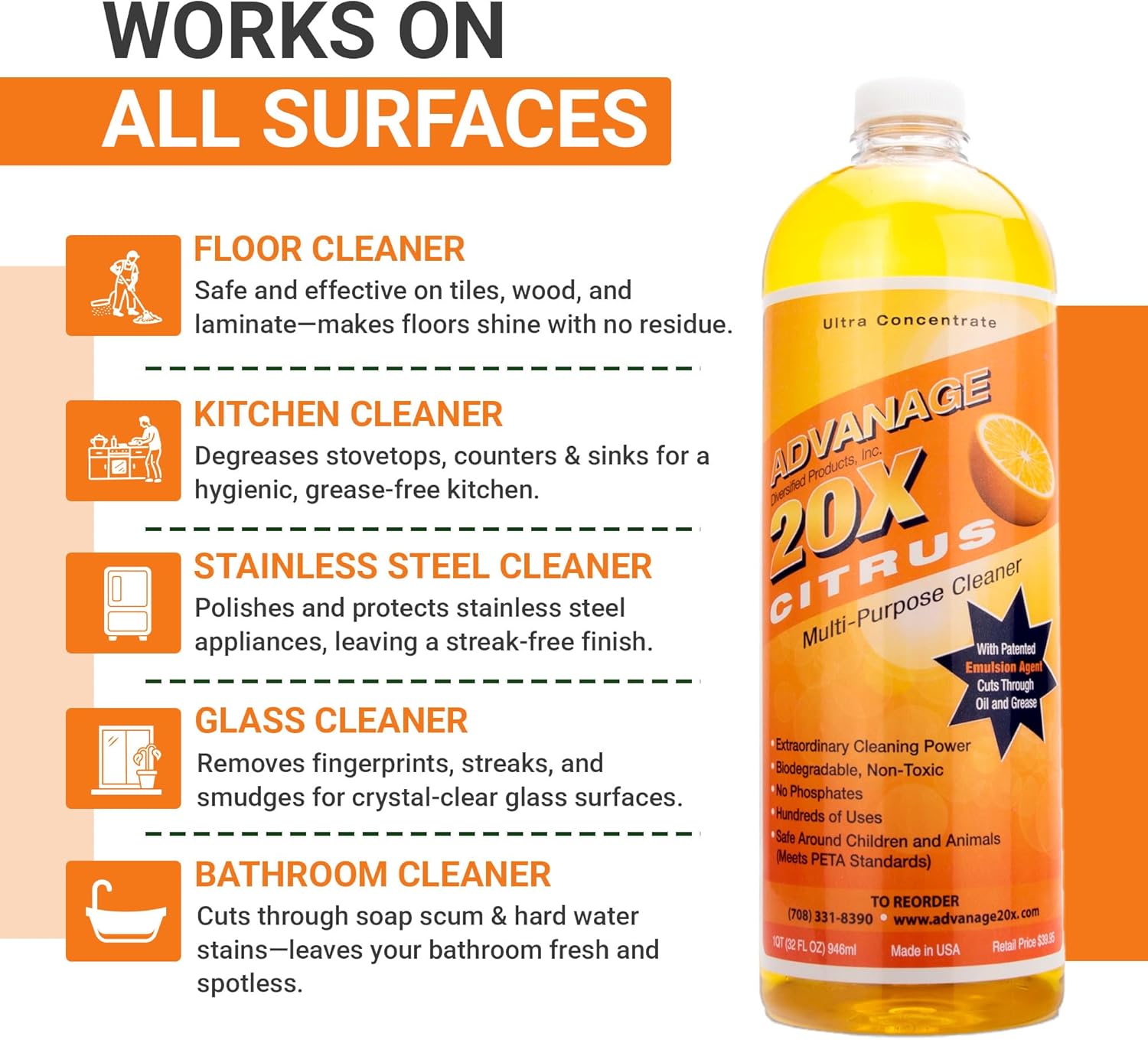 All Purpose Cleaner Concentrate - Advanage 20X The Wonder Cleaner Citrus for All Surfaces Around