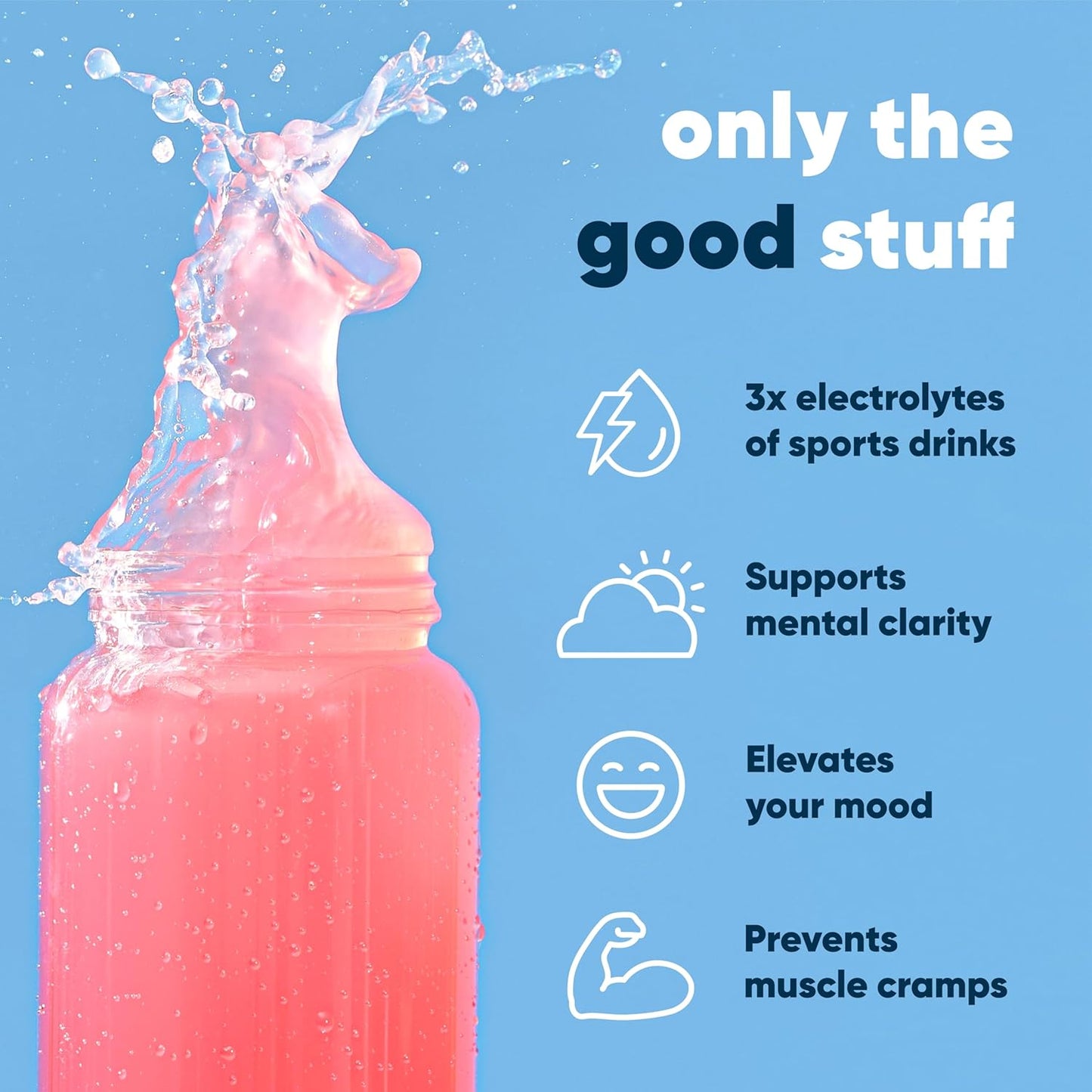 IQMIX Hydration Electrolyte Powder – 4-in-1 Formula for Hydration, Mental Clarity, Mood and