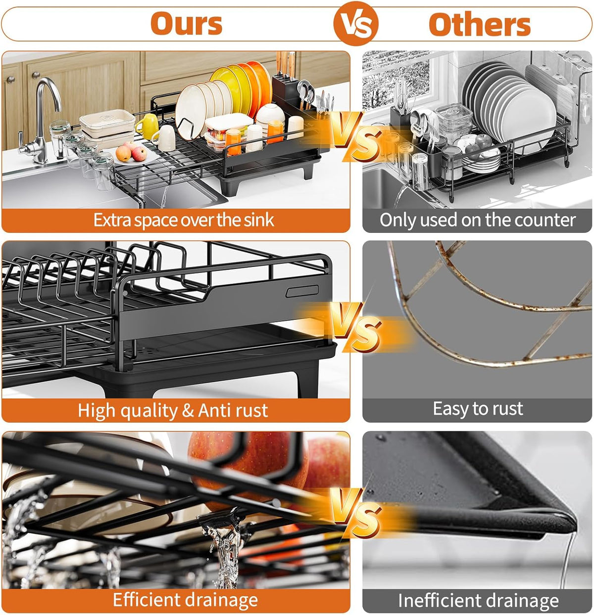 Dish Drying Rack - Extendable Dish Drainer, Large Dish Rack for Kitchen Counter, Rustproof Dish