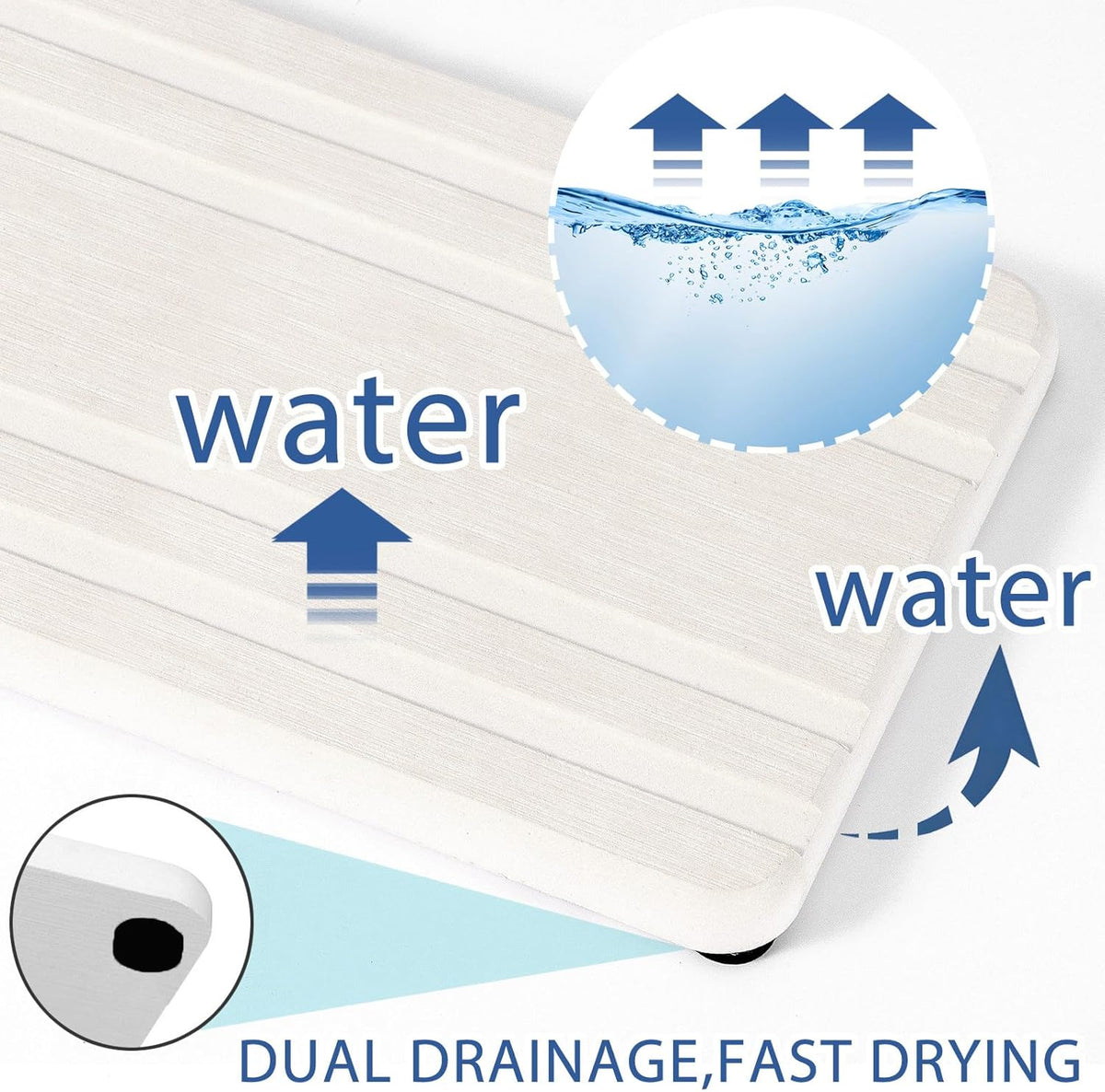 2PCS Water Absorbing Stone Tray,Quick Drying Stone Sink Tray,Water Absorbent Diatomite Coasters for