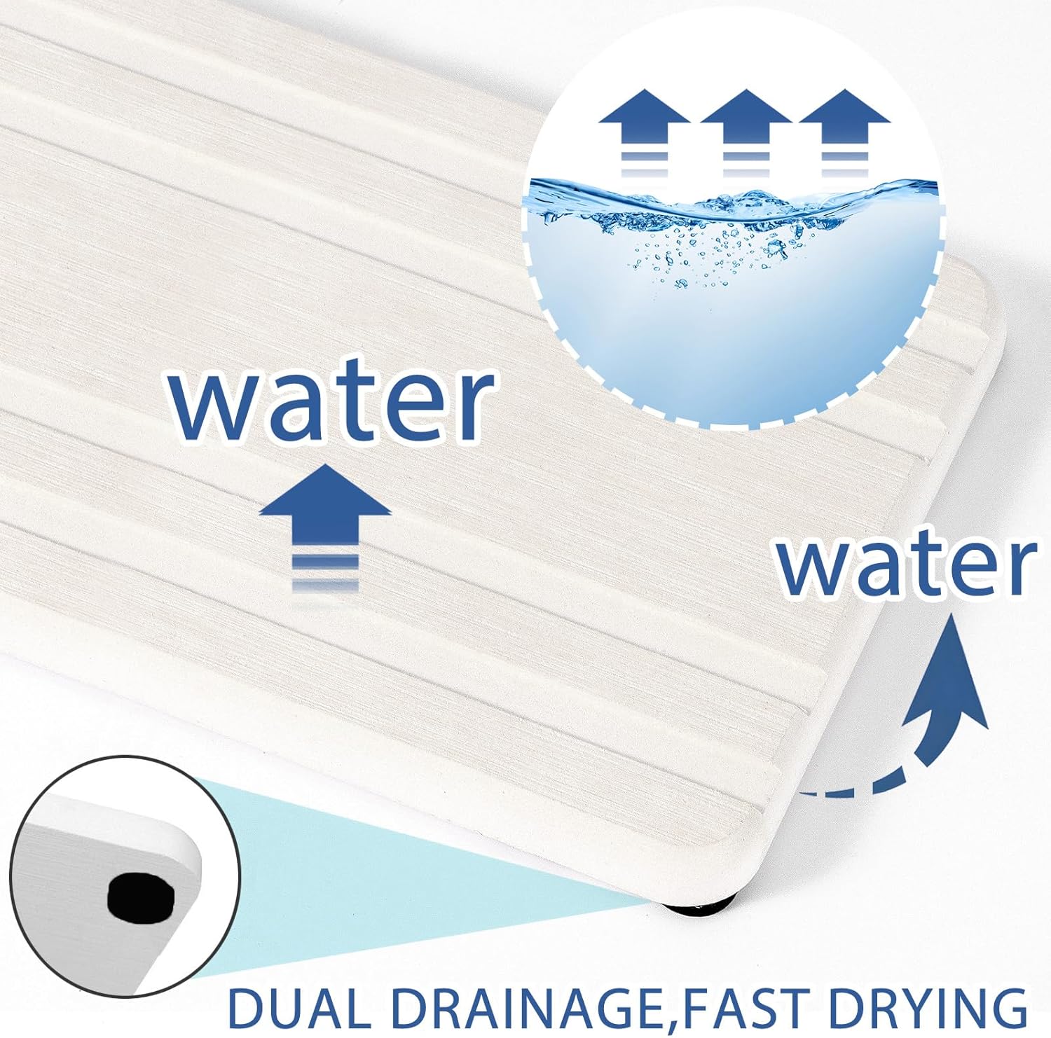 2PCS Water Absorbing Stone Tray,Quick Drying Stone Sink Tray,Water Absorbent Diatomite Coasters for