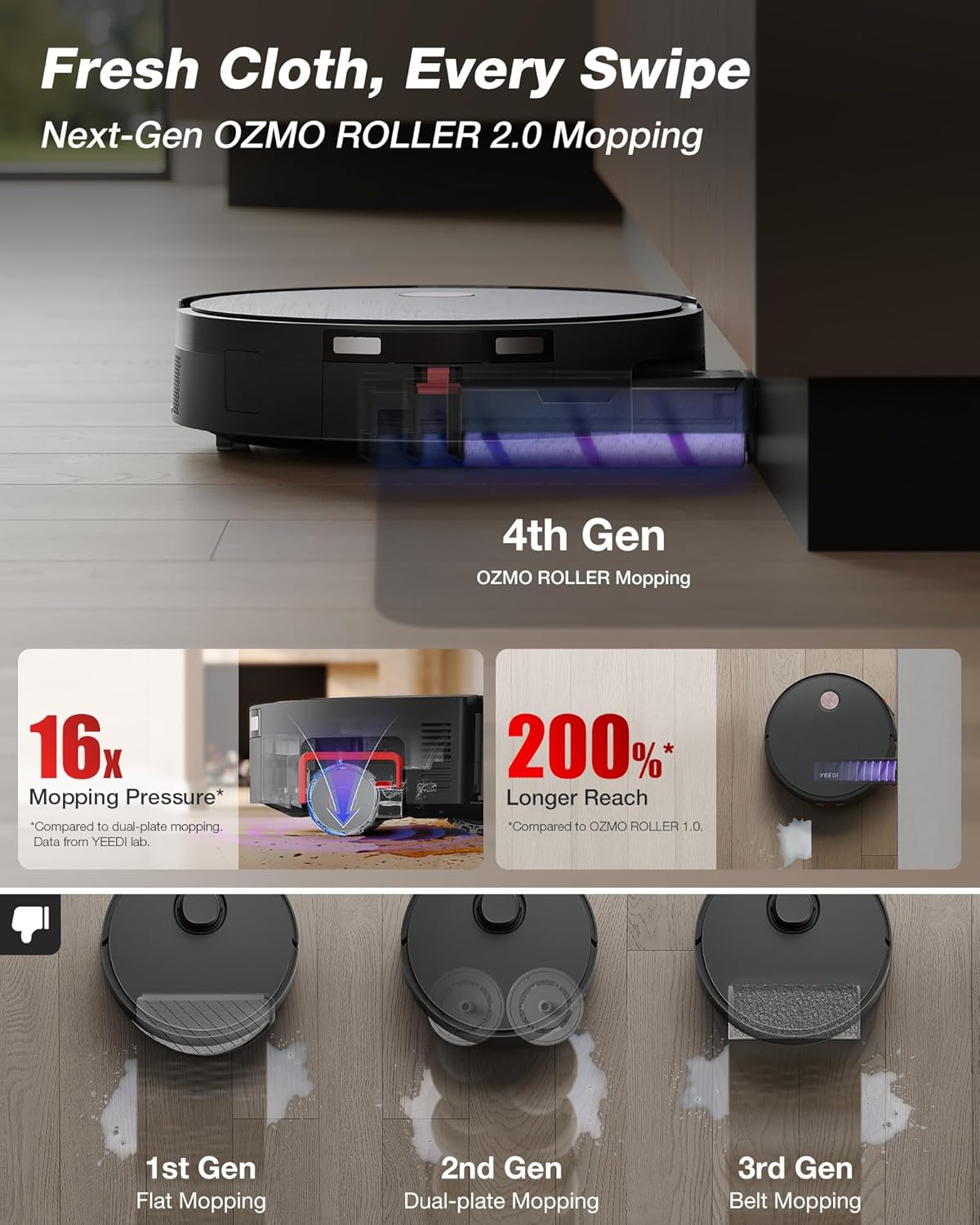 Yeedi S20 Infinity Robot Vacuum&Mop with 19,500Pa Blast Suction, PowerBoost Charging, OZMO Roller