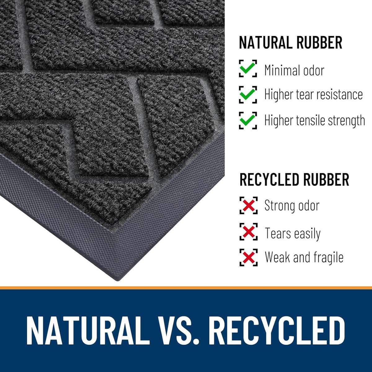 OLANLY Front Door Mat Indoor Outdoor Entrance, Waterproof All-Season, All-Weather Doormat, Sturdy