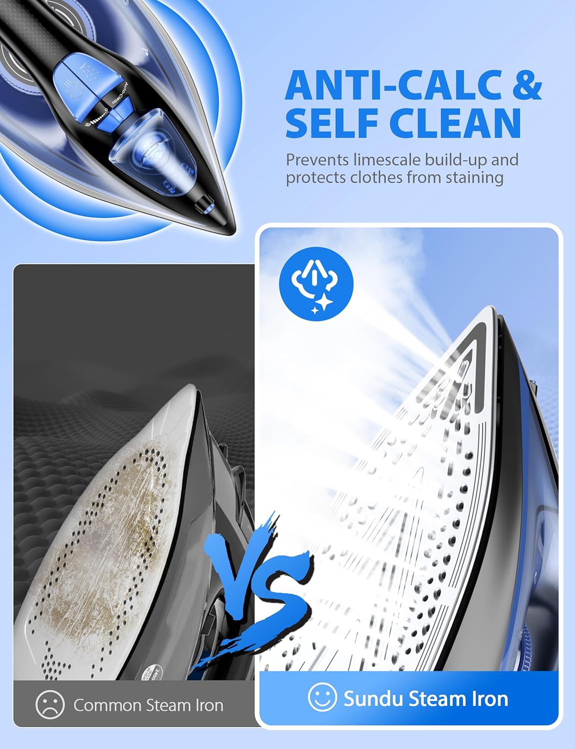 Sundu Steam Iron for Clothes with Rapid Heating Ceramic Coated Soleplate,1500W with Precise
