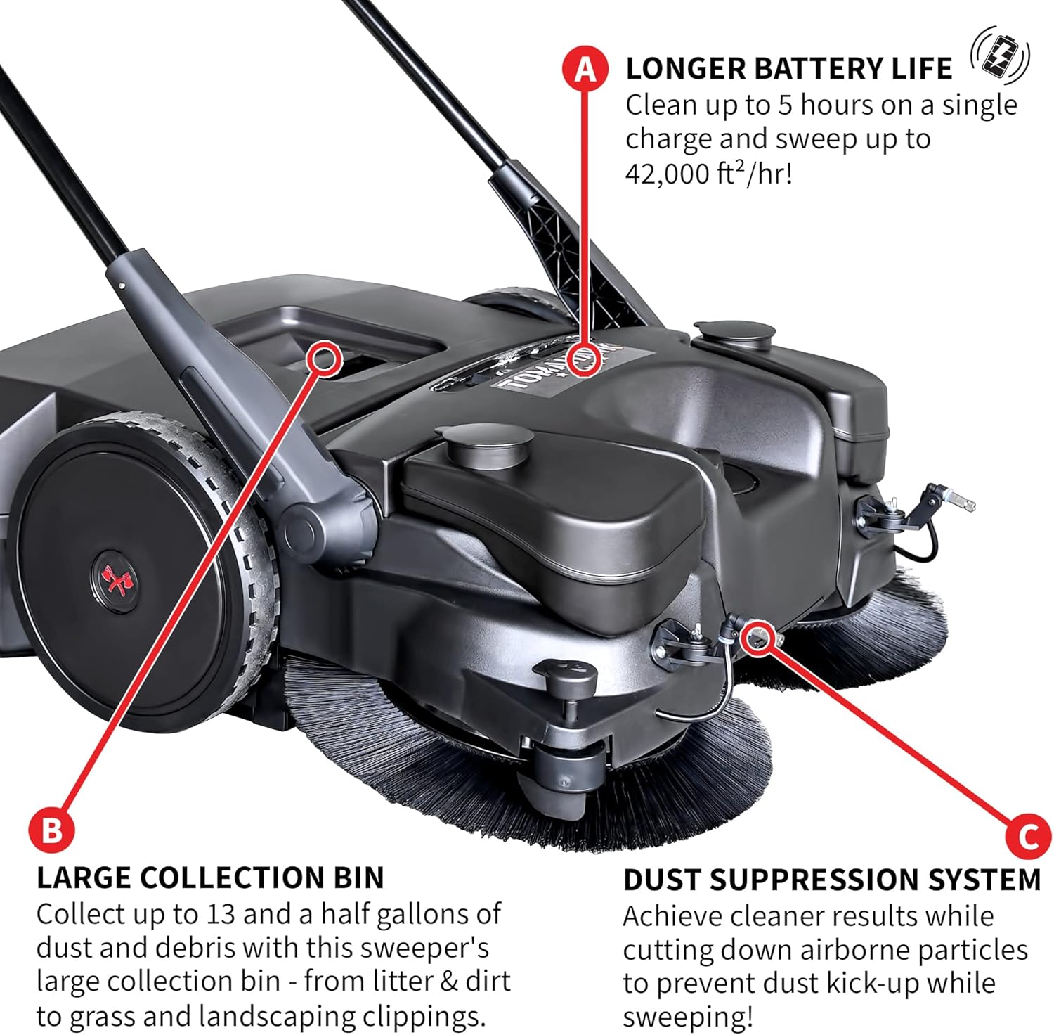 30" Battery Powered Push Sweeper with Triple Power Brooms Electric Drive and Dust Suppression (30"