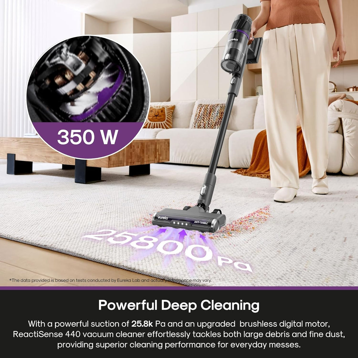 Eureka Cordless Stick Vacuum Cleaner ReactiSense 440, 60-Min Runtime, Anti-Tangle Brushroll