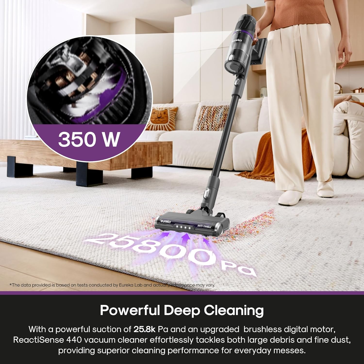 Eureka Cordless Stick Vacuum Cleaner ReactiSense 440, 60-Min Runtime, Anti-Tangle Brushroll