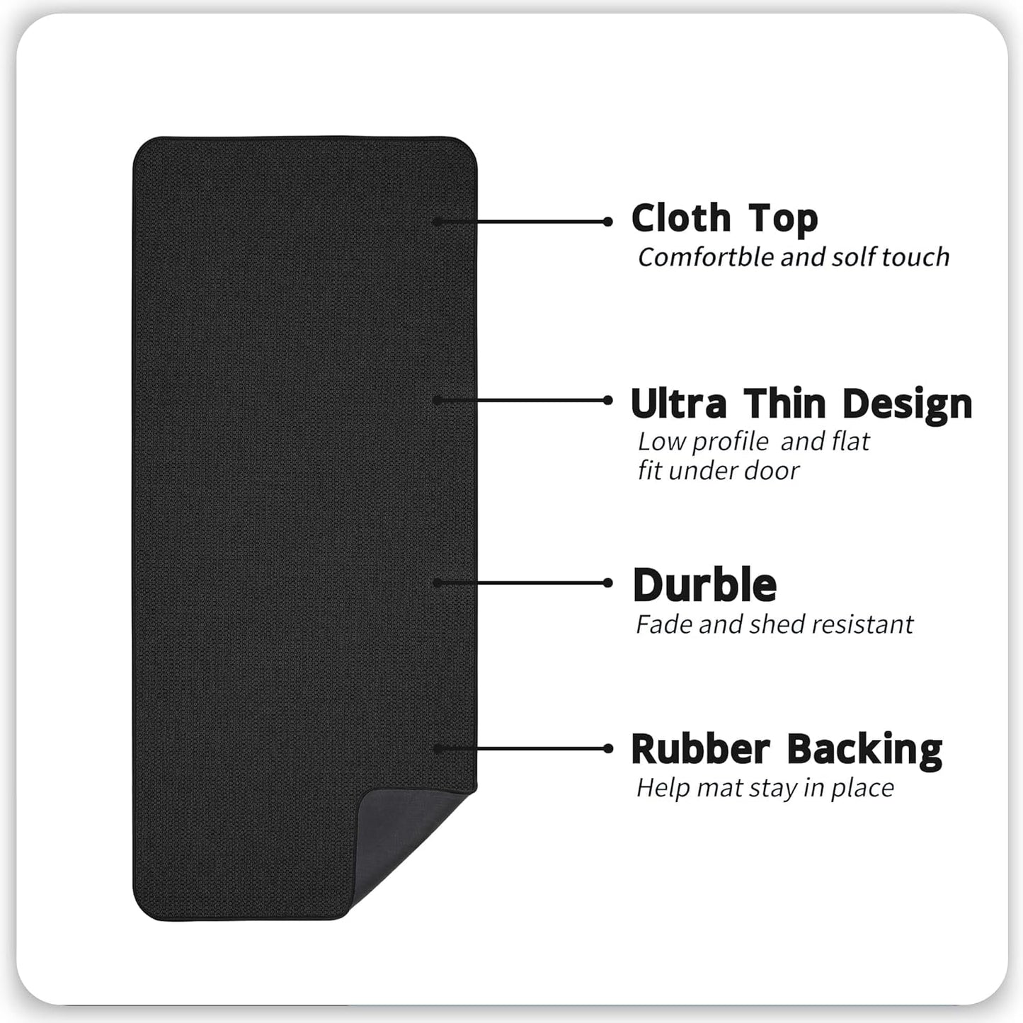 Bath Mat,Ultra Thin Bathroom Runner Rugs,Large Bath Mats for Bathroom,Quick Dry,Non-Slip,Machine