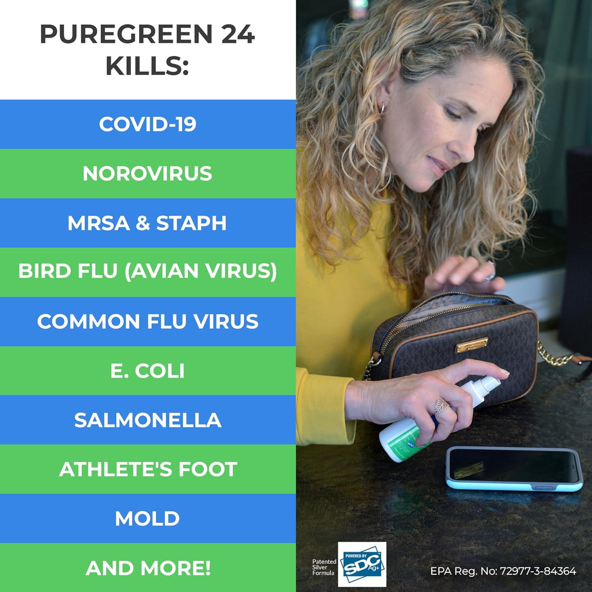 PureGreen24 Safe & Effective Disinfectant. Kills Deadly Germs including RSV COVID-19 Norovirus MRSA