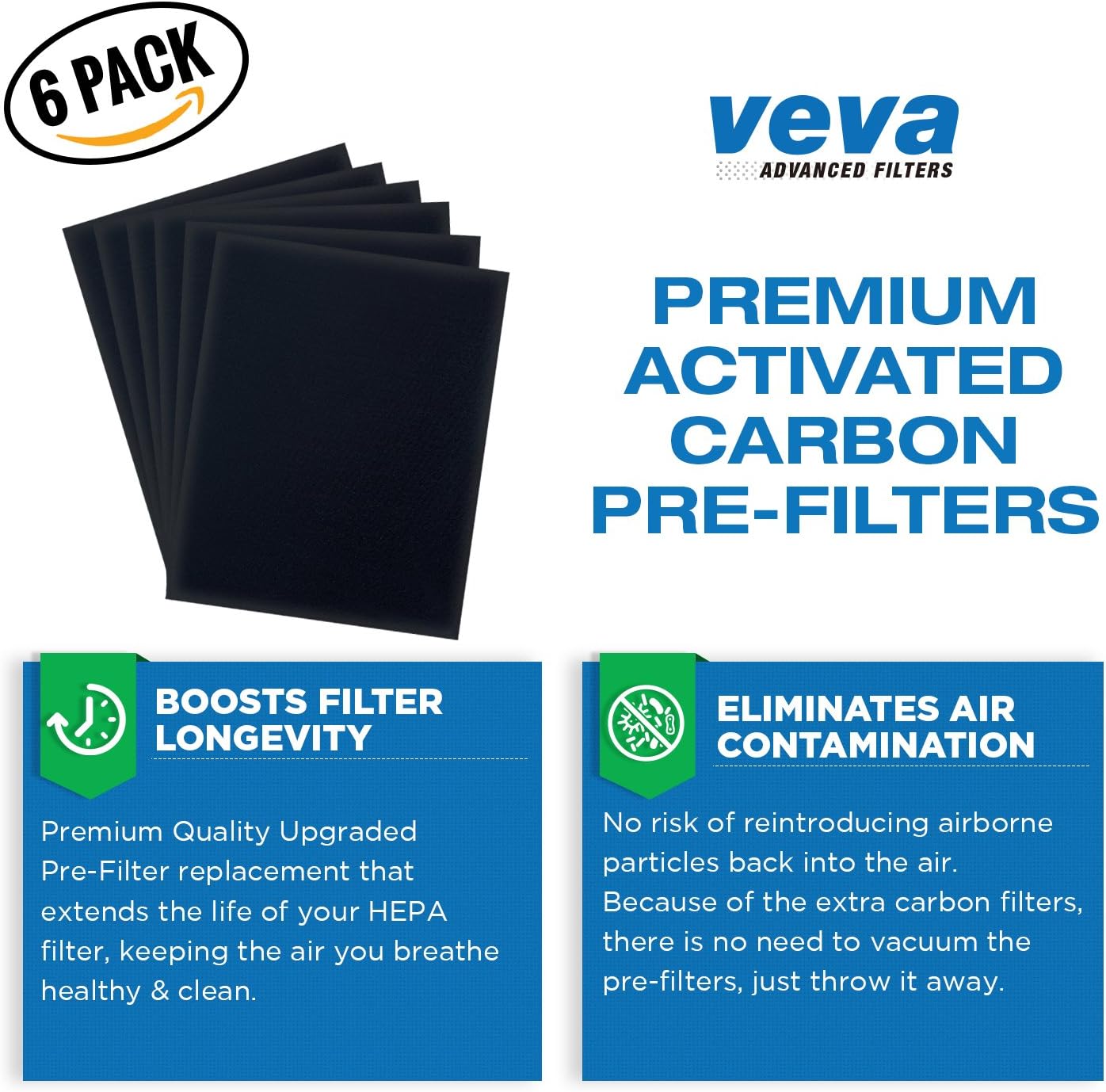VEVA Premium 2 HEPA Replacement Filter Pack with 6 Activated Carbon Pre Filters to Stop Smoke Odor