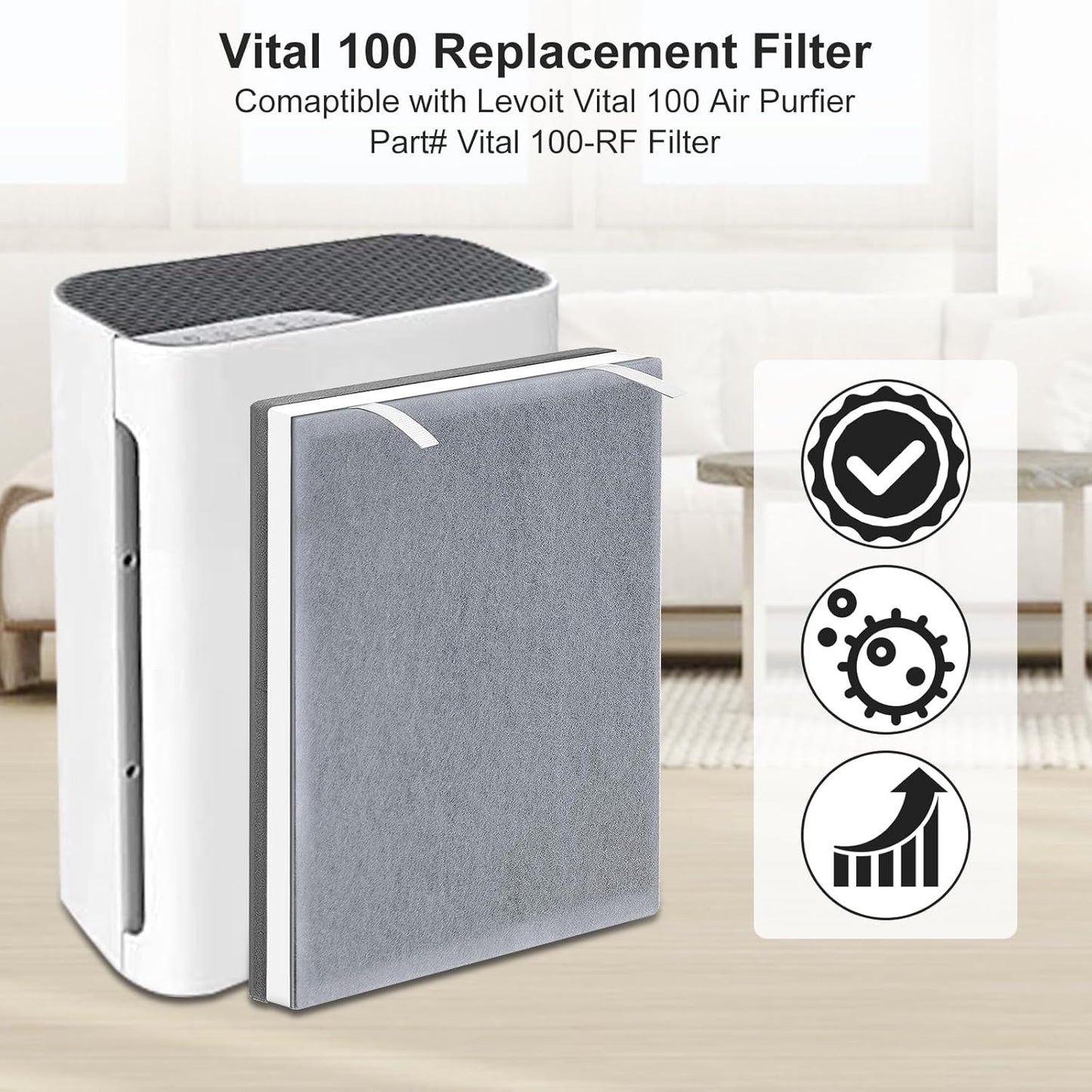 Vital 100 Replacement Filter Compatible with Levoit Vital 100 Air Purifier, 3-in-1 Replacement
