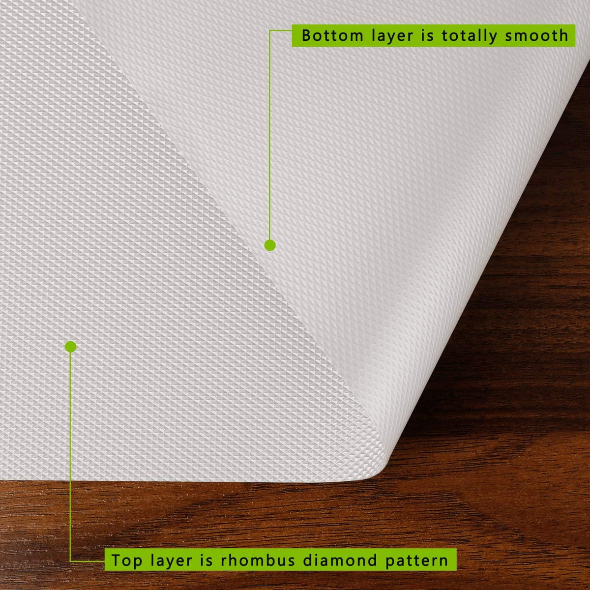 Kitchen Shelf Liner Drawer Liners, Non-Adhesive Refrigerator Liners Waterproof Fridge Mats with