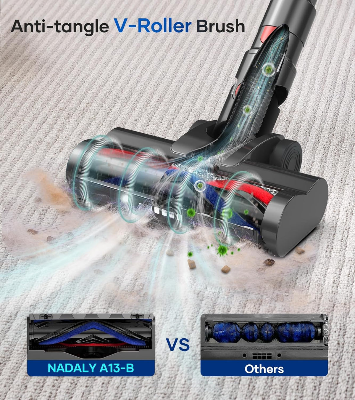 NADALY Cordless Vacuum Cleaner for Home, 8-in-1 Powerful Stick Vacuum Cordless with 45Mins Runtime