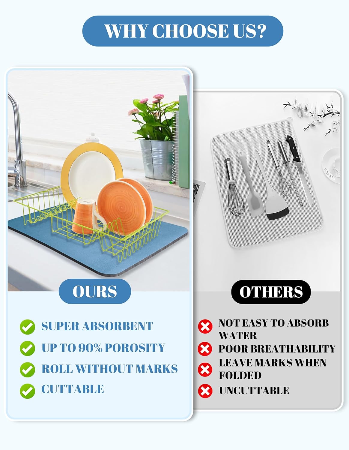 Dish Drying Mat for Kitchen Counter, 12"x19" Dish Drying Pad with Non-slip Rubber Backed, Hide
