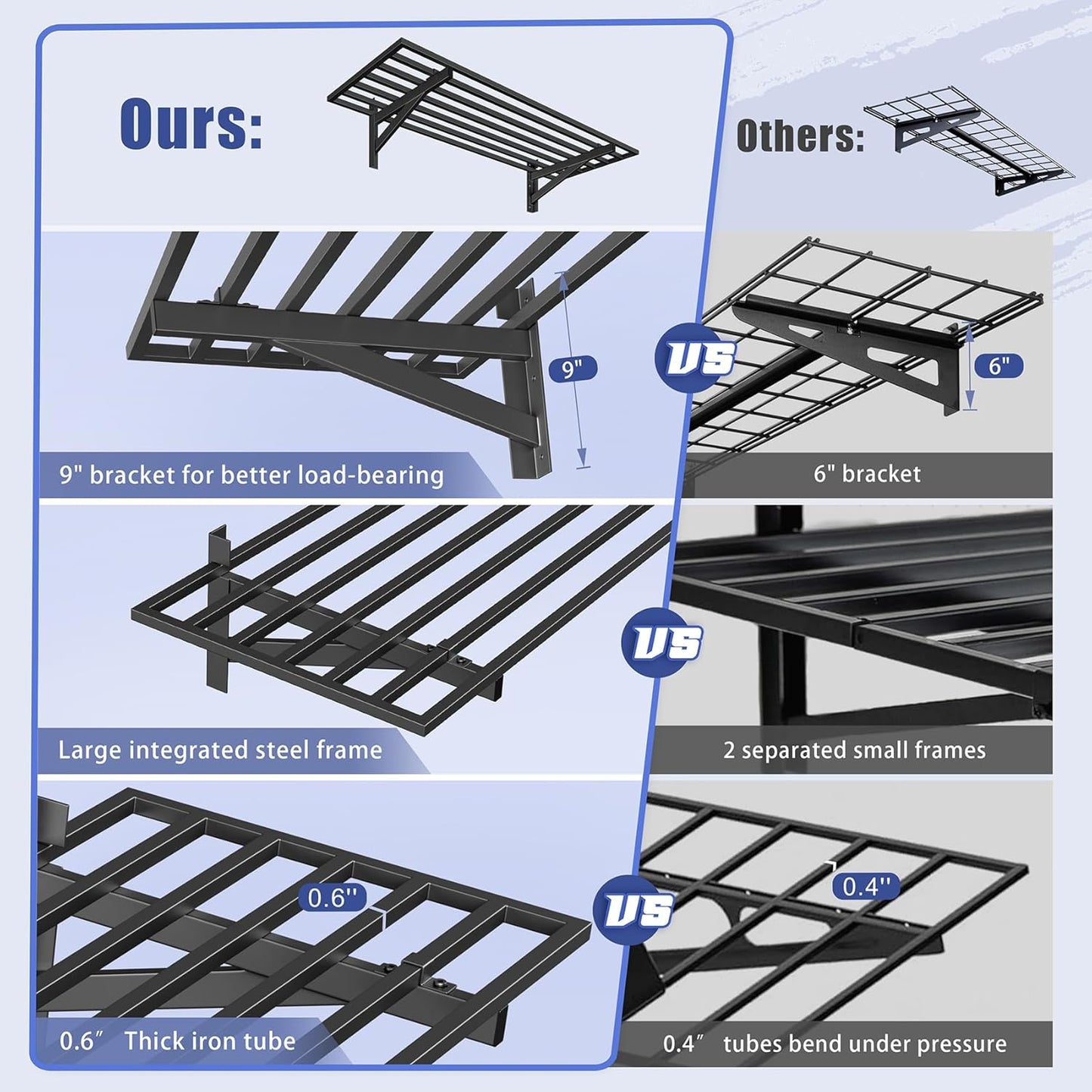 4-Pack 1.5x4ft Garage Shelving Wall Mounted, 1.5 x 4' Heavy Duty Garage Storage Shelves with Hooks