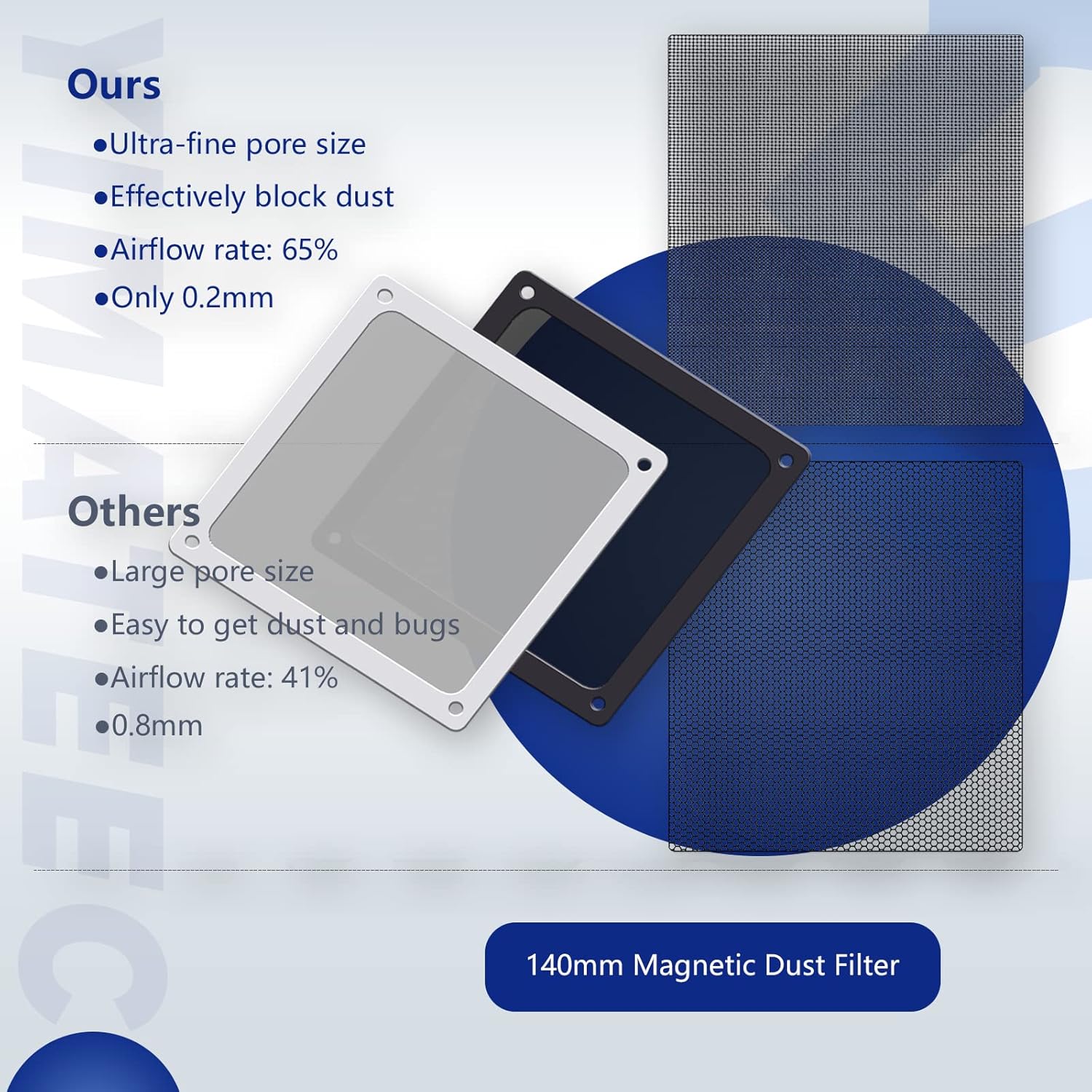 Dust Filter PC 140mm for Computer Cooler/PSU/Routers Nylon 80 Mesh, Magnetic Frame PC Fan Dust Mesh
