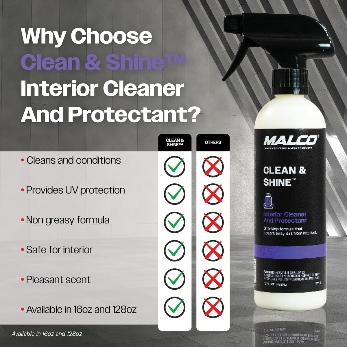 Malco Clean & Shine Interior Car Cleaner and Dressing – Restore Leather, Plastic and Vinyl Surfaces
