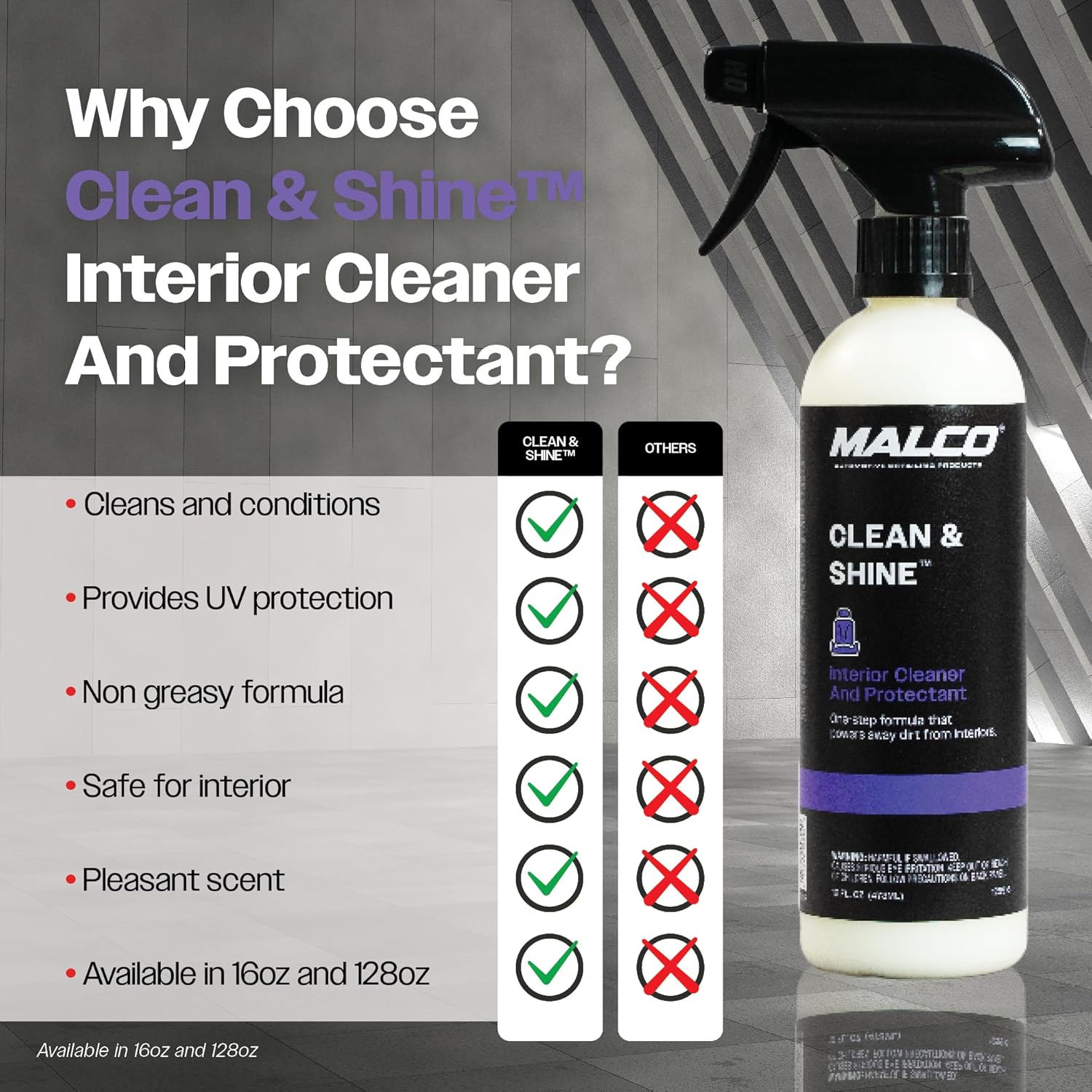 Malco Clean & Shine Interior Car Cleaner and Dressing – Restore Leather, Plastic and Vinyl Surfaces