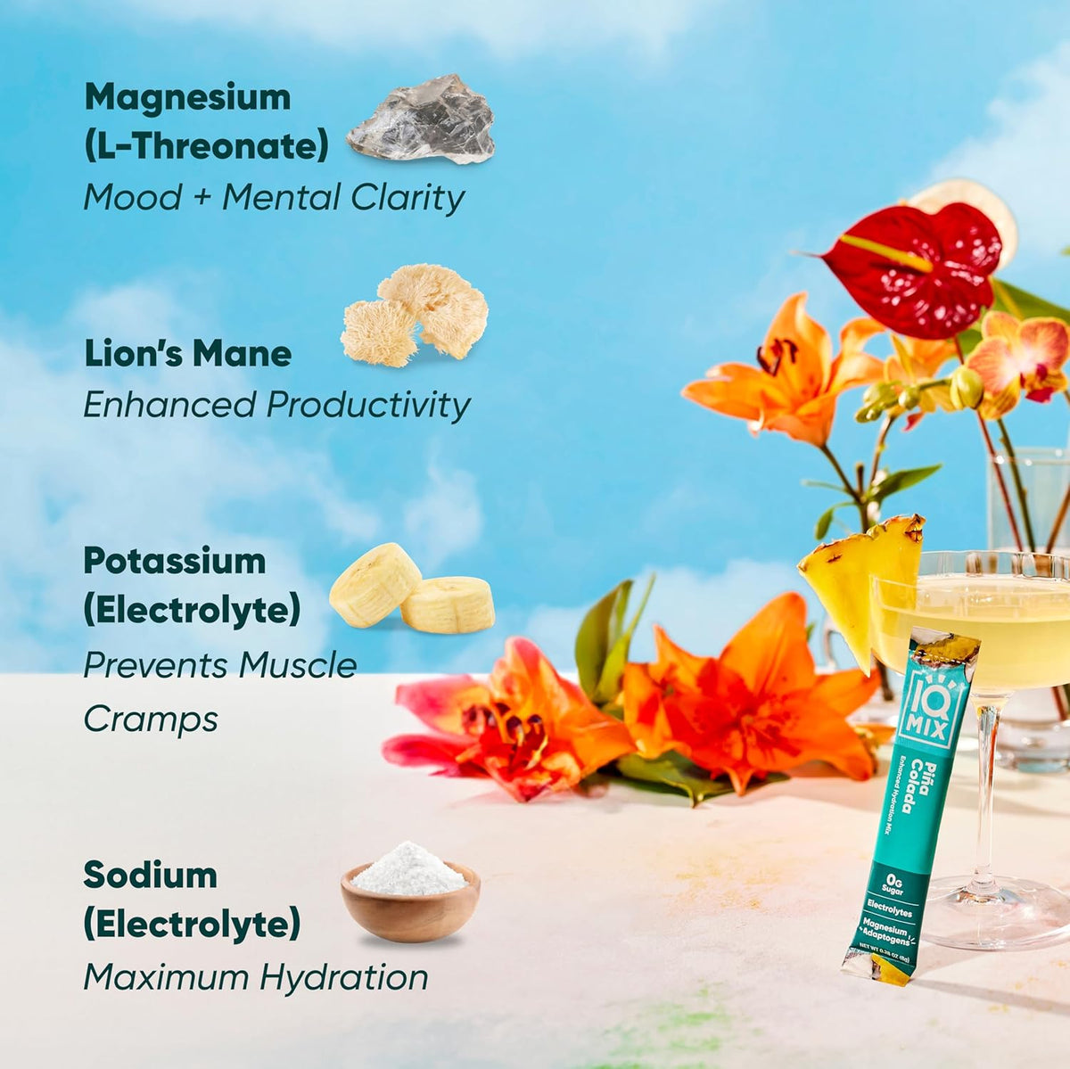 IQMIX Hydration Electrolyte Powder – 4-in-1 Formula for Hydration, Mental Clarity, Mood and