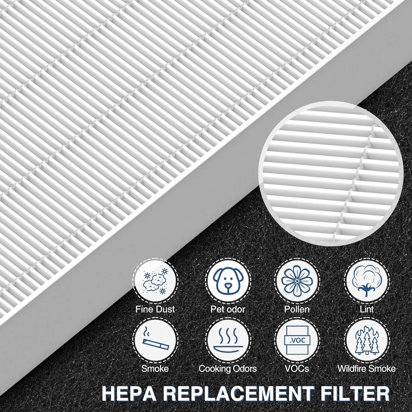HPA300 HEPA Air Purifier Filter R for Honeywell Air Purifier HPA100/200/300 and 5000 Series, 6 Pack