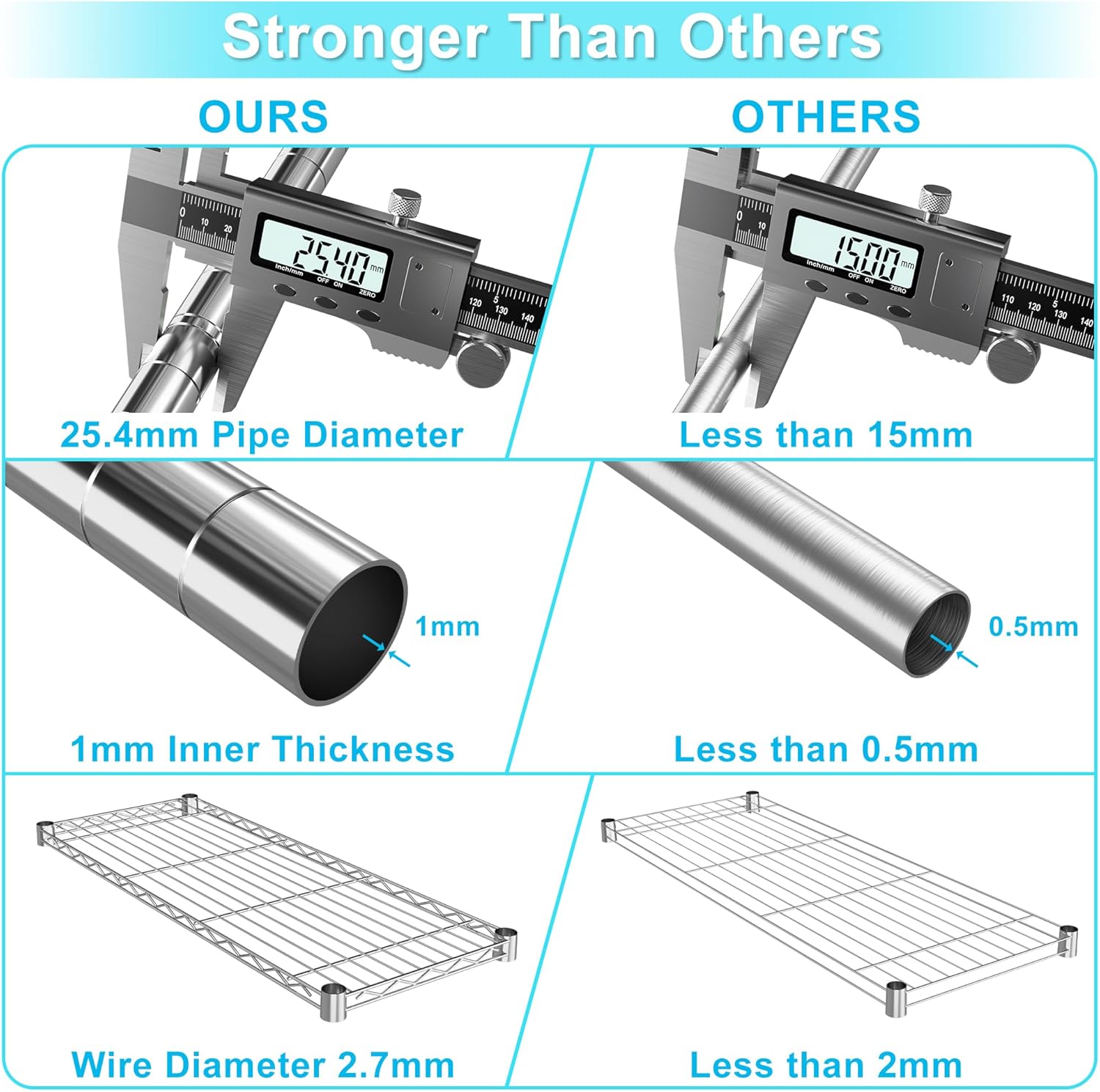 Auslar 3-Shelf Storage Wire Shelves Heavy Duty 3 Tiers Standing Shelving Units Adjustable Metal