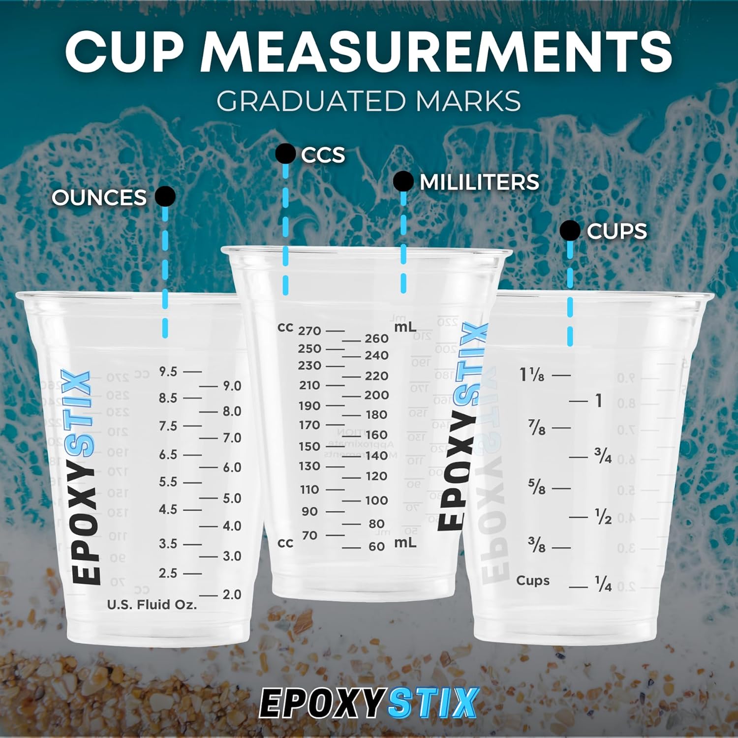 [50 Pack] NEW SIZE 12oz Graduated Mixing Cups - Durable PET, Clear Measurement Markings in oz, mL