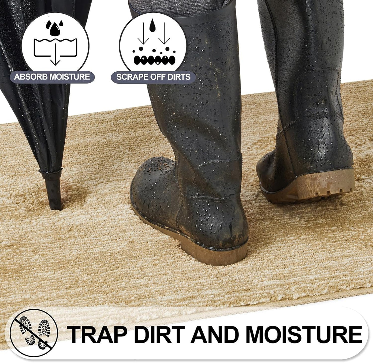 REFETONE Indoor Doormat, Front Door Mat 32"x48" Absorbent Rubber Backing Non Slip Back Door Mats