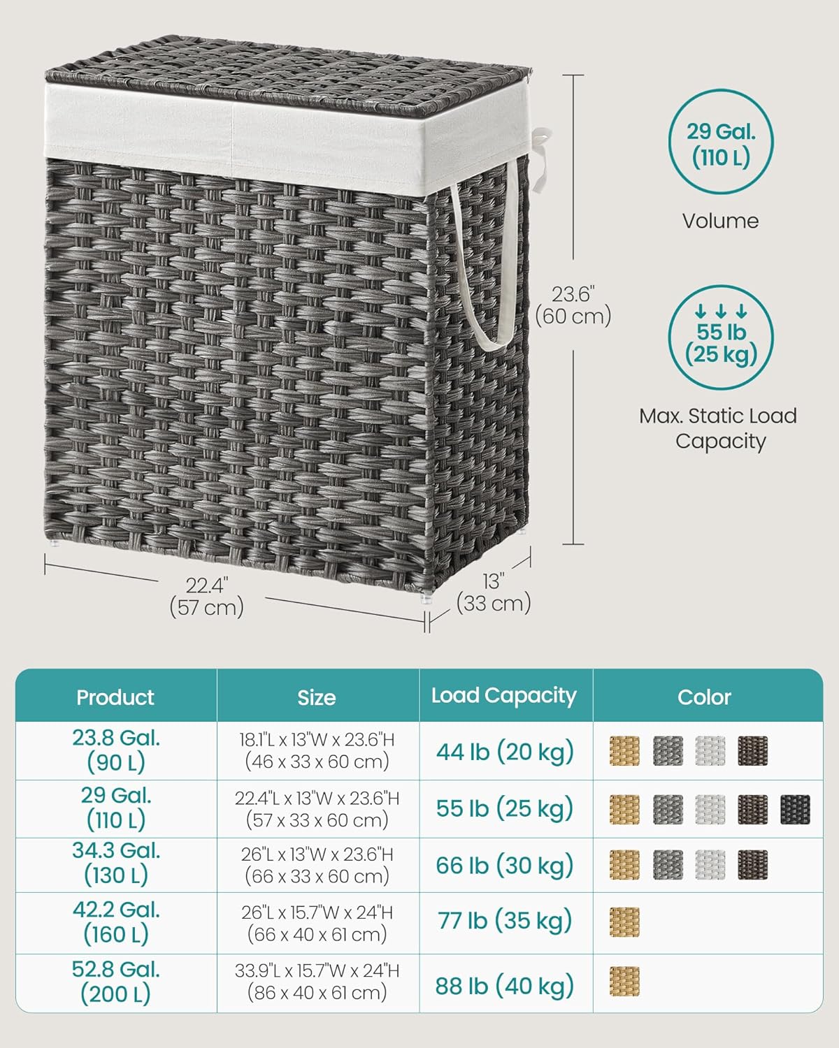 SONGMICS Laundry Hamper with Lid, 110L Clothes Hamper with 2 Removable Liner Bags, 6 Mesh Bags