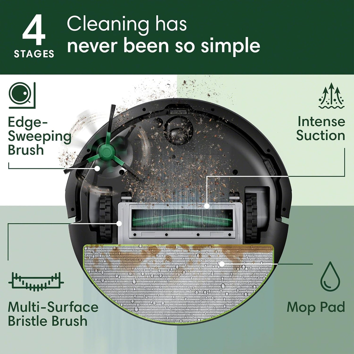 iRobot Roomba 104 2in1 Vacuum & Mop Robot - Self-Empties for 75 Days, Intense Power-Lifting