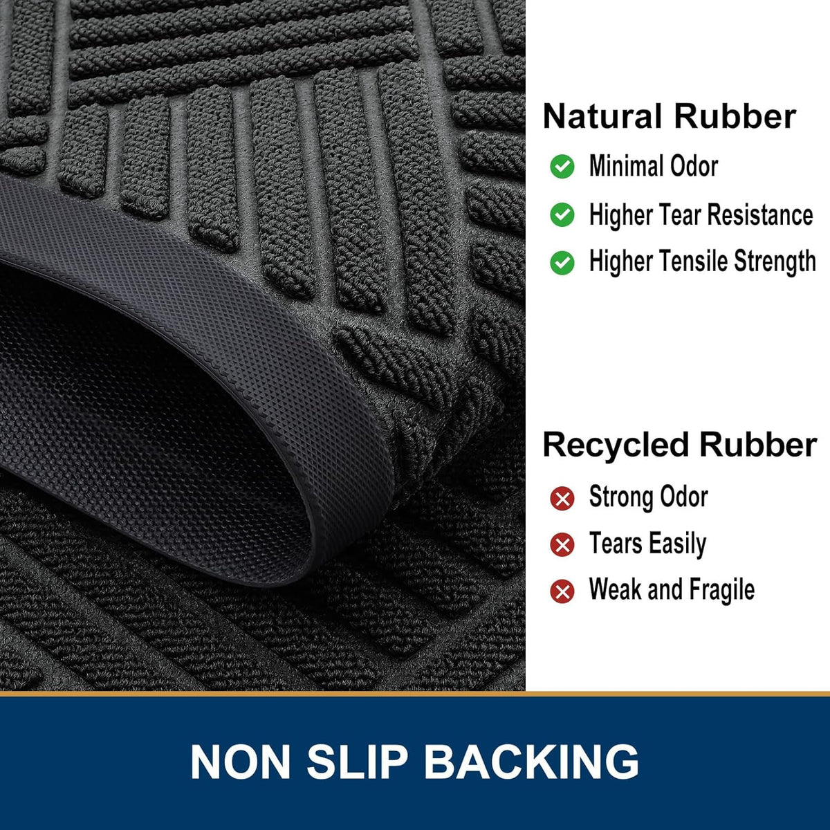 Smiry Front Door Mat Outside Entrance, Heavy Duty Outdoor Indoor Natural Rubber Doormat, Non Slip