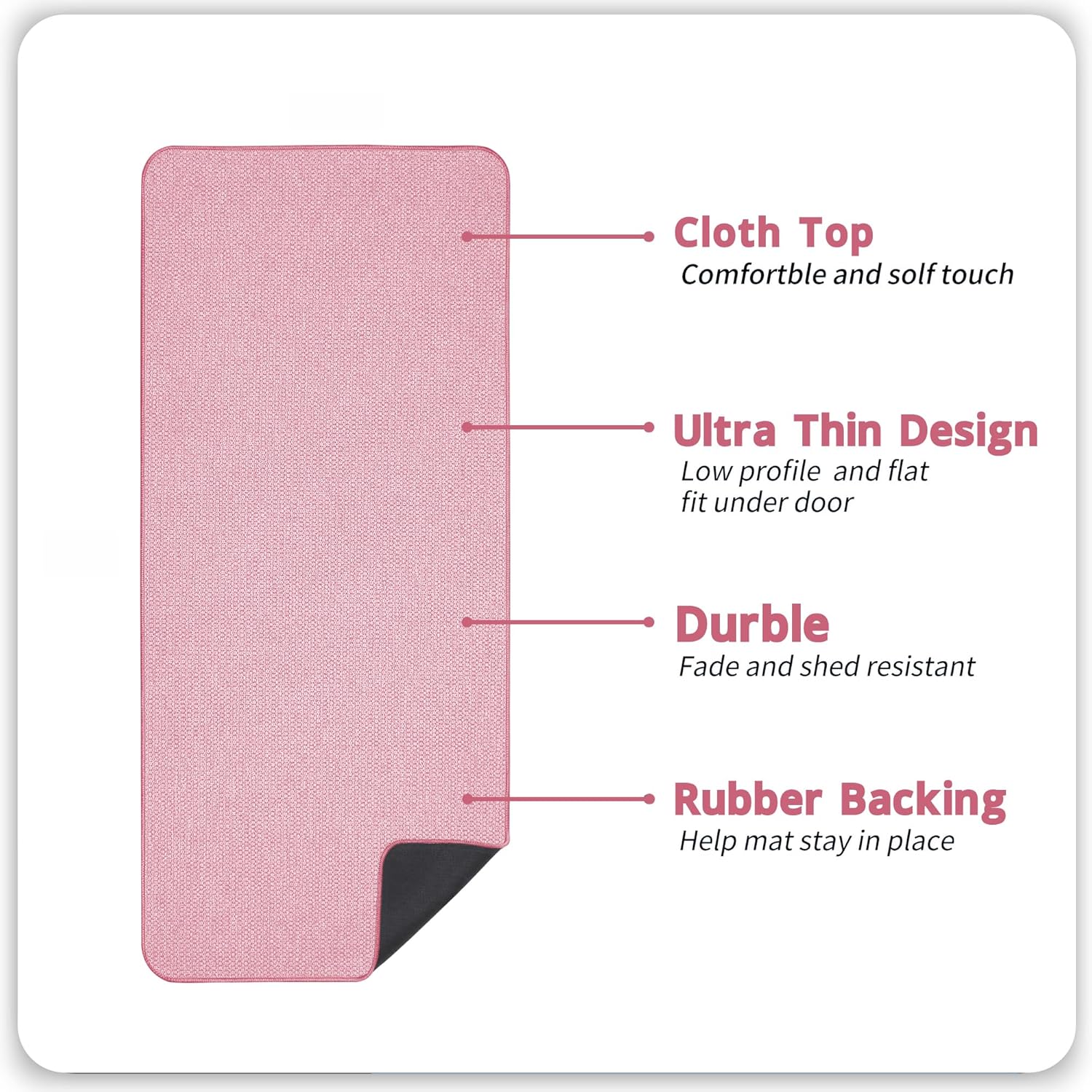 Bath Mat,Ultra Thin Bathroom Runner Rugs,Large Bath Mats for Bathroom,Quick Dry,Non-Slip,Machine