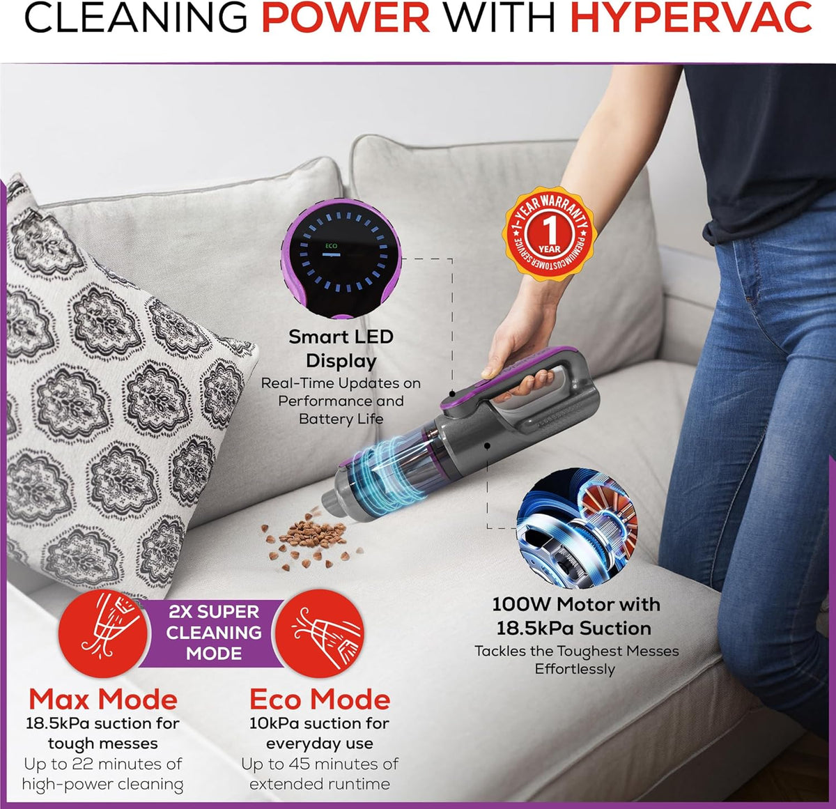Car Vaccum Cleaner - 2 in 1 Handheld, High Power, Portable Vaccum Cordless & Corded + Blower with