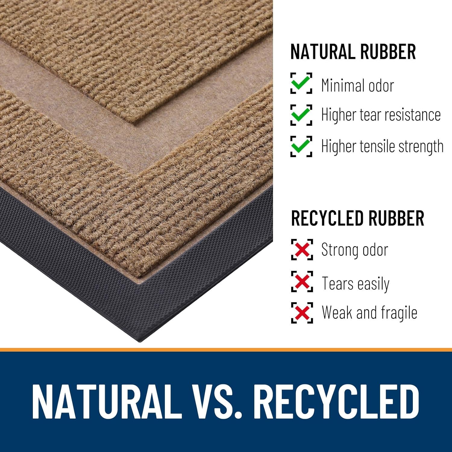 OLANLY Front Door Mat Indoor Outdoor Entrance, Waterproof All-Season, All-Weather Doormat, Sturdy