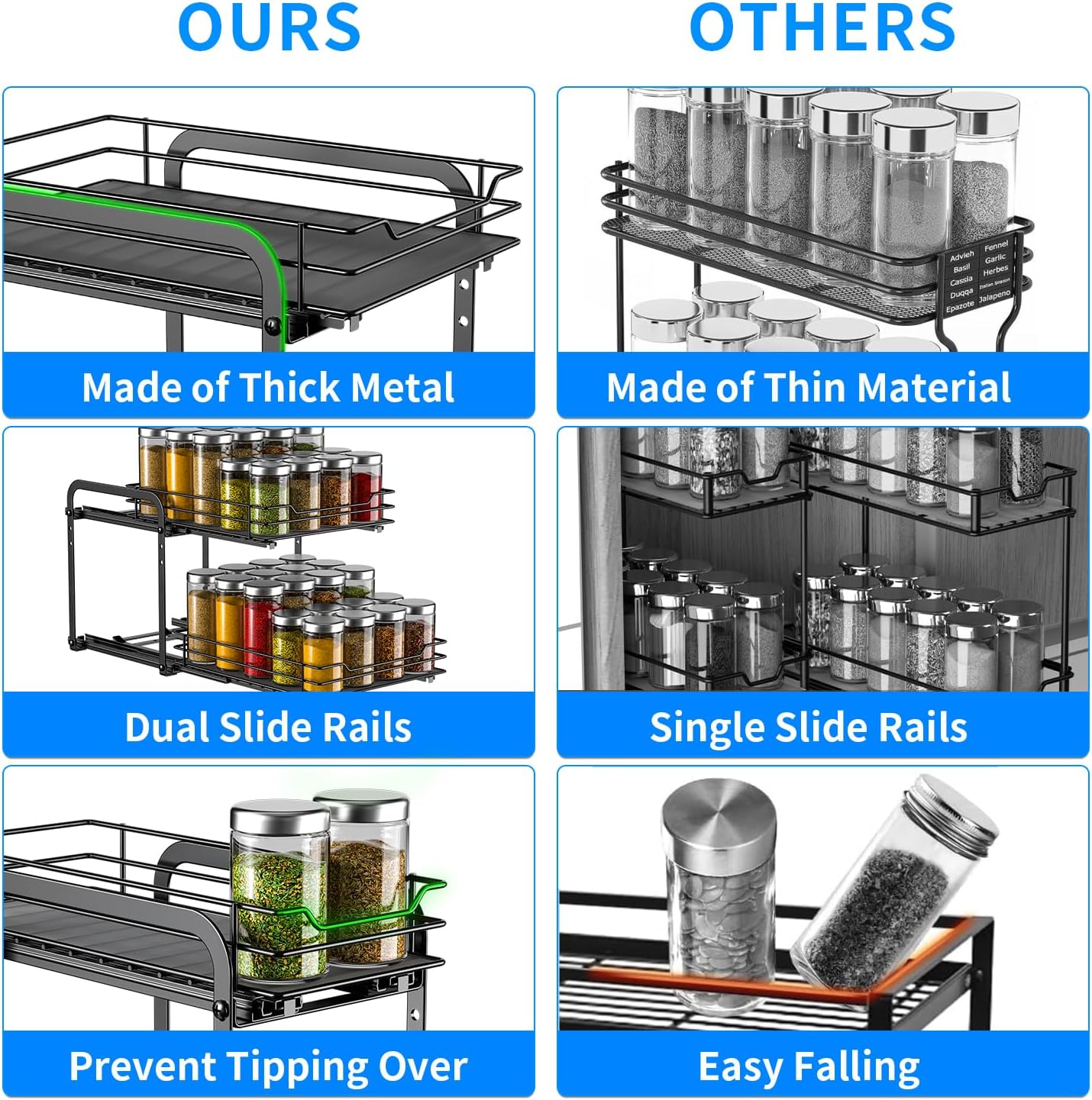 RCHYFEED Spice Rack, 2 Tier Pull out Cabinet Spice Organizer, Height Adjustable Slides out