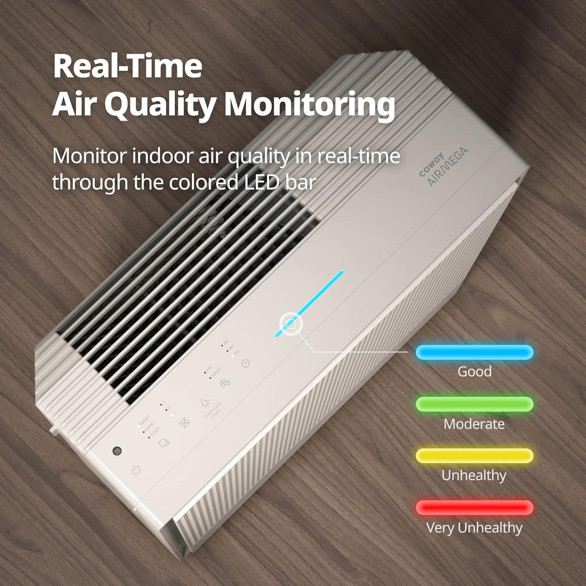 COWAY Air Purifiers for Home Large Room Up to 1,860 ft², Washable Pre-Filter and True HEPA Filter