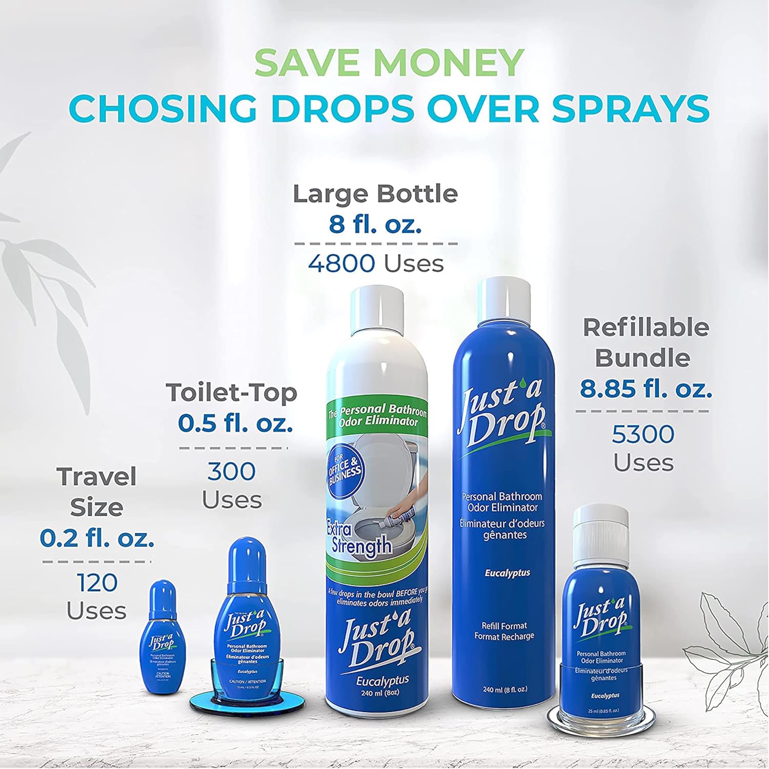 Prelam Just a Drop Odor Eliminator - Long-Lasting and Eco-Friendly Formula - Leaves Bathroom